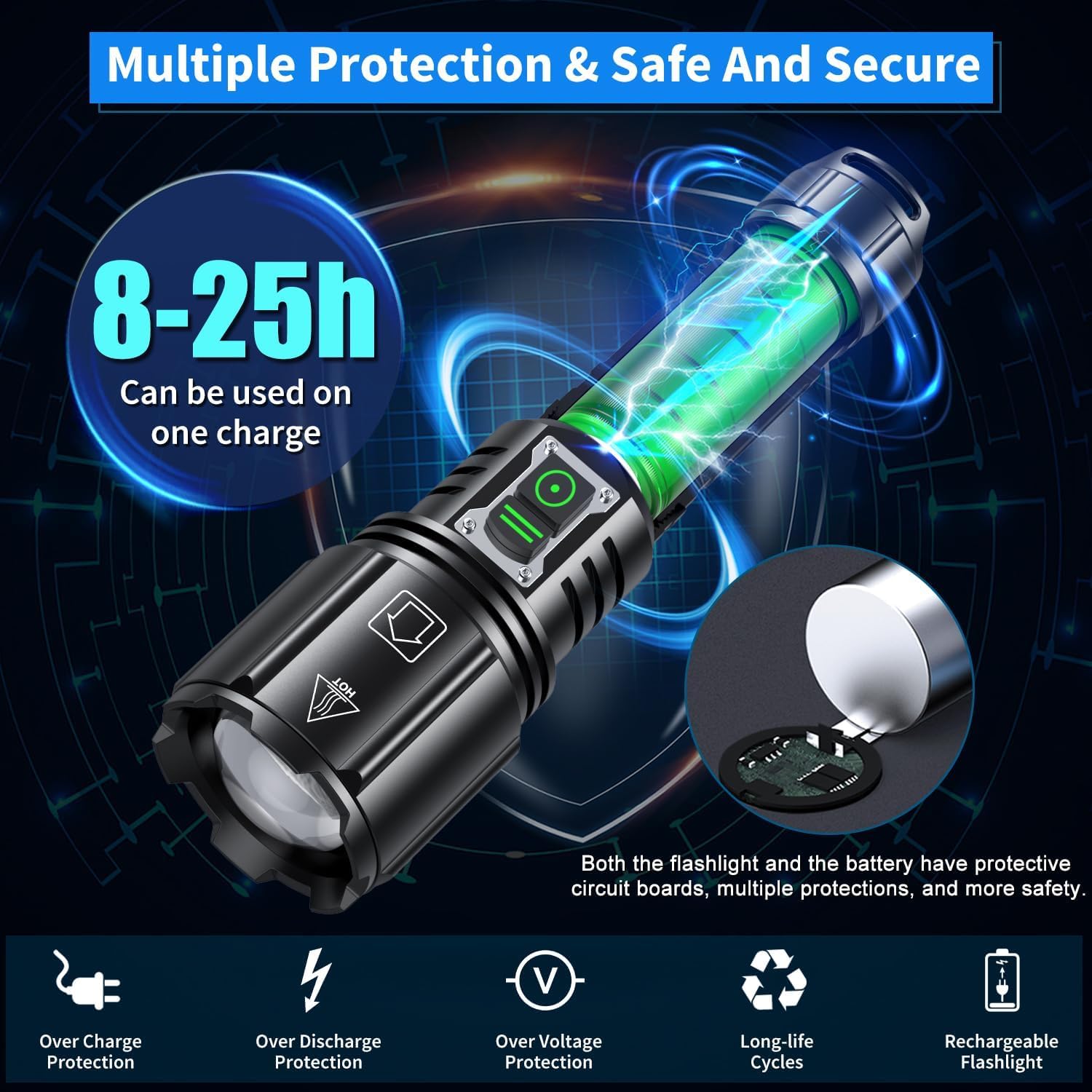 Super Bright Rechargeable Flashlight 1200000 High Lumens,Led Powerful Flashlights With 6 Modes,High Powered Flashlight With Ip67