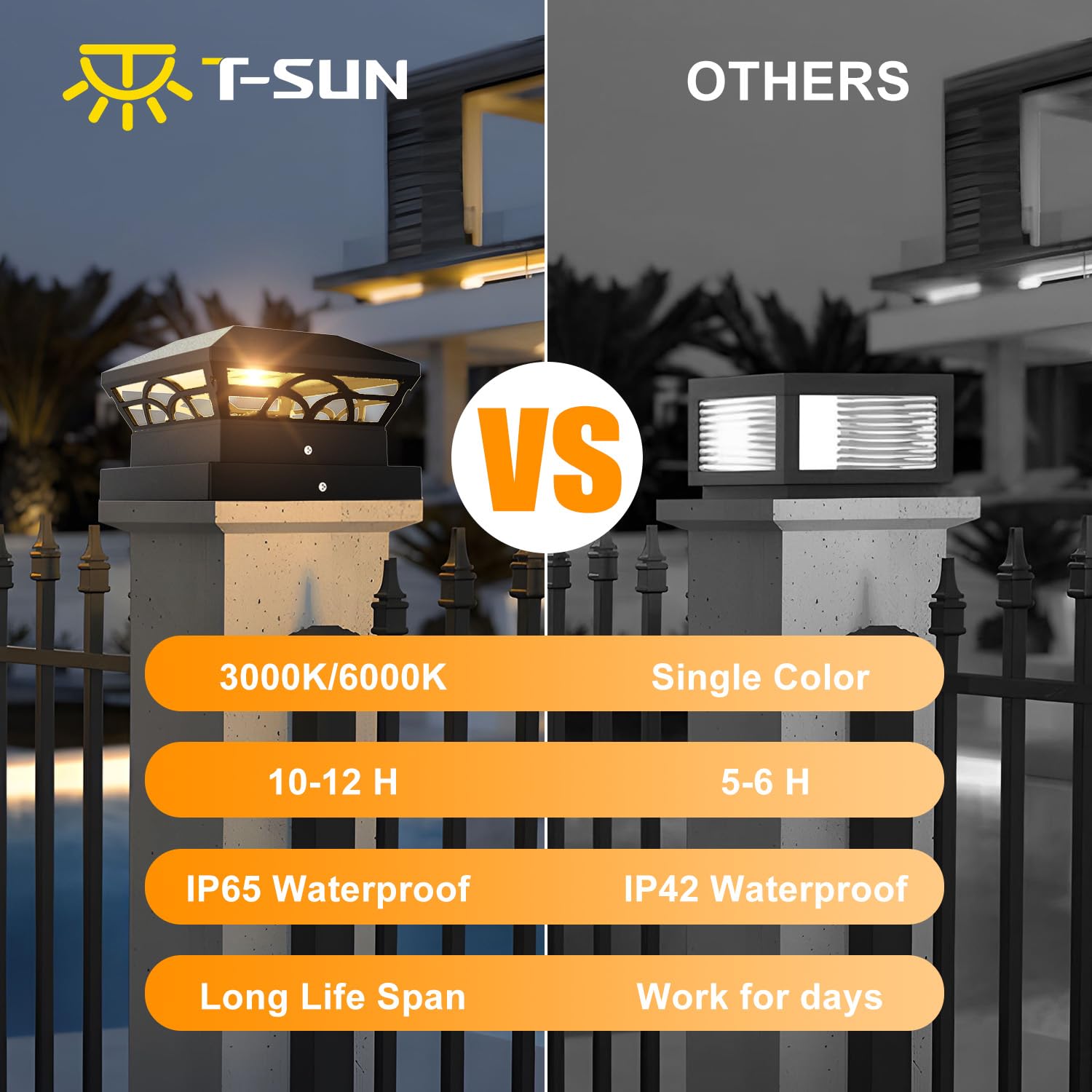 T-Sun 6 Pack Solar Post Cap Lights, Waterproof Warm/Cold White For 4X4 5X5 6X