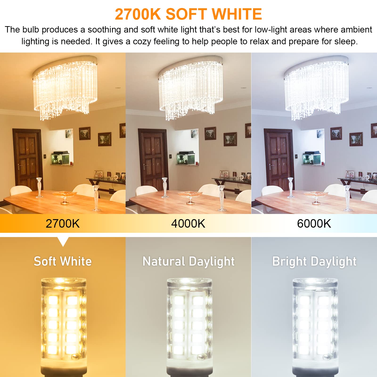 Hansang 12 Pack G9 Led Bulb 2700K Soft Warm White, 4W 40 Watt Halogen Equivalent G9 Light Bulbs, Height 1.77 Inch Short T4 G9 Bi