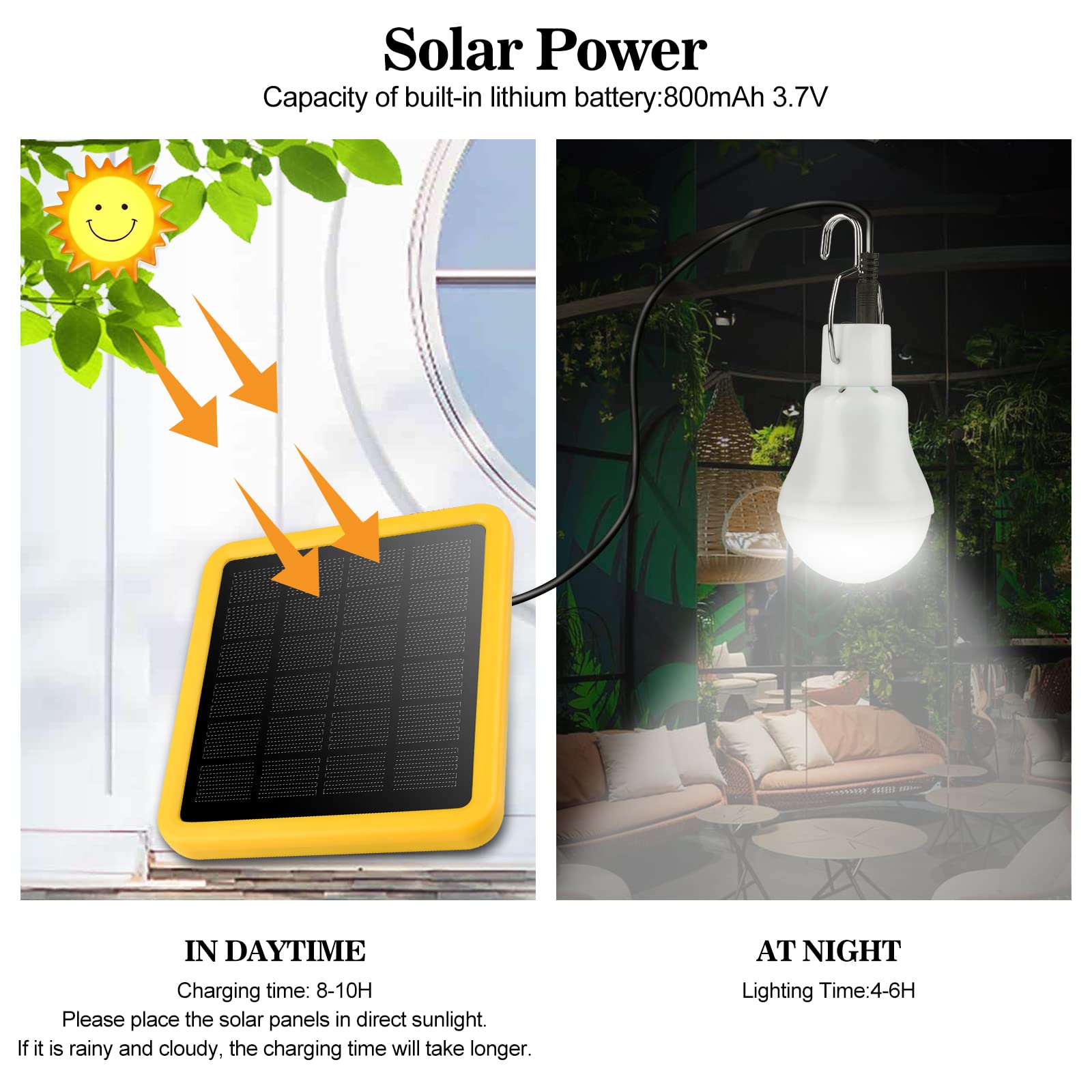 Beinhome Solar LED Light Bulb, Portable Camping Lantern, Cold White, Model 714, for Indoor/Outdoor Use, Hiking, Garden, Chicken Coop