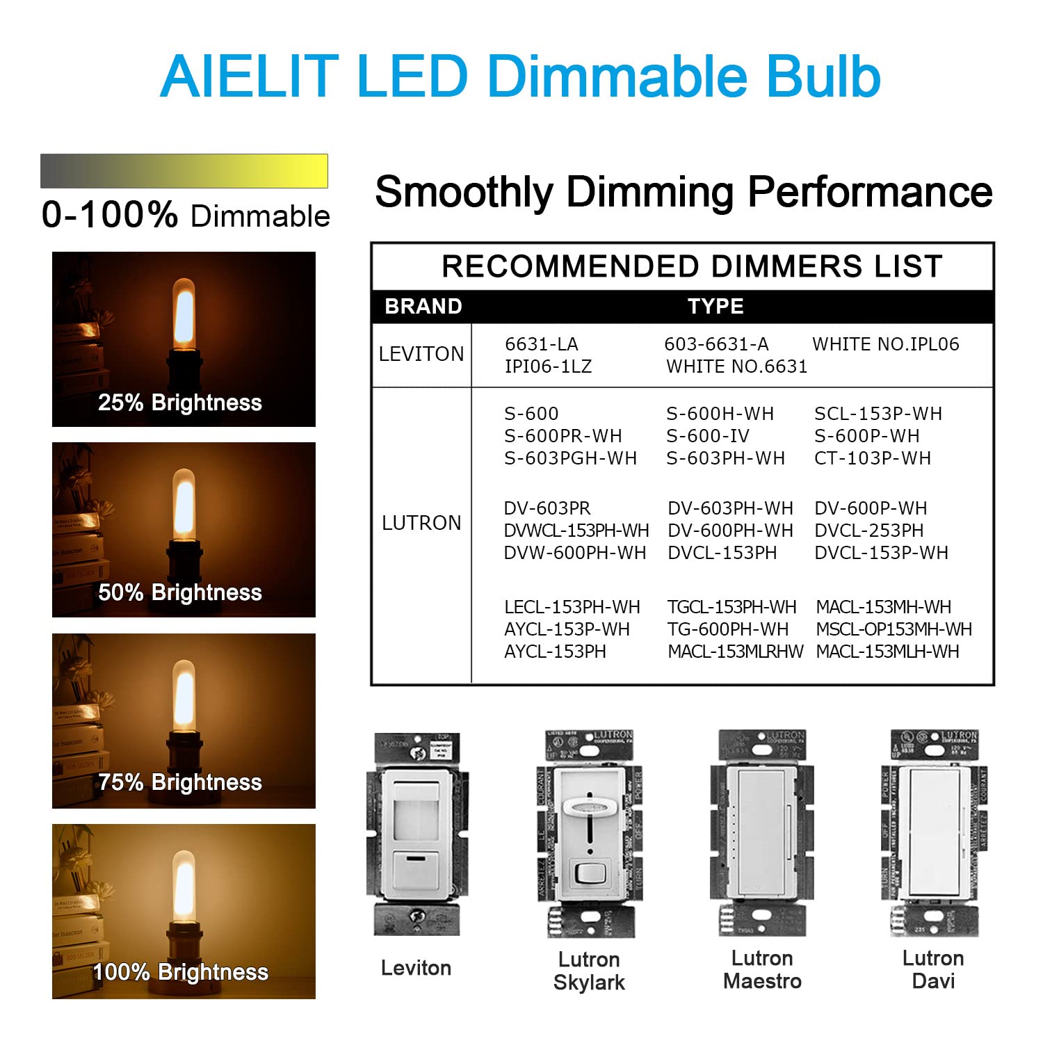 AIELIT LED Light Bulb T30 2W Dimmable Warm White 2700K 200 LM E26 Base 4-Pack Frosted Glass