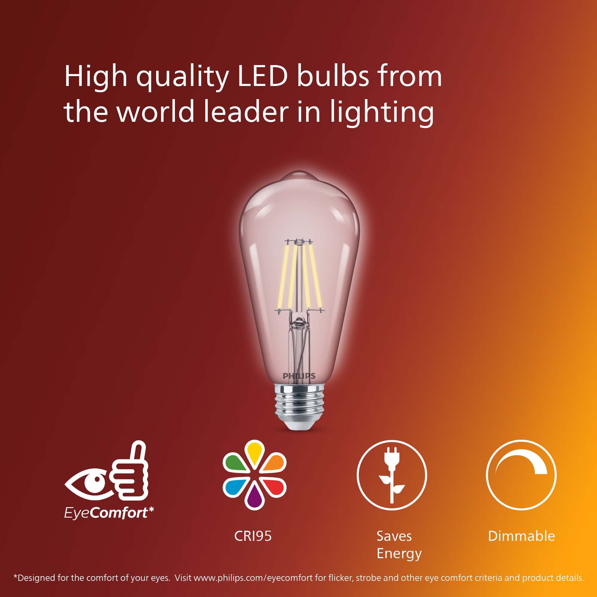 Philips LED Vintage ST19 Bulb 4 Pack - Soft White (2700K) - Dimmable - 4.4W=40W - E26 Base - Eye Comfort Technology