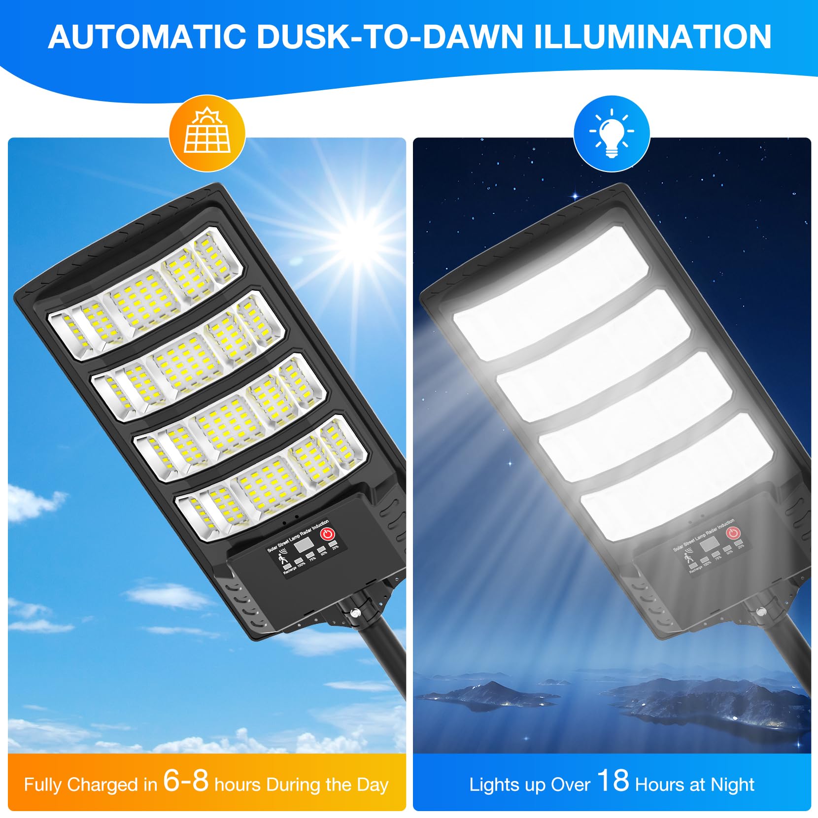 VowelsOne Solar Street Light 400W with Motion Sensor, Waterproof, 320° Wide Angle, Black, HG400W-1Pack