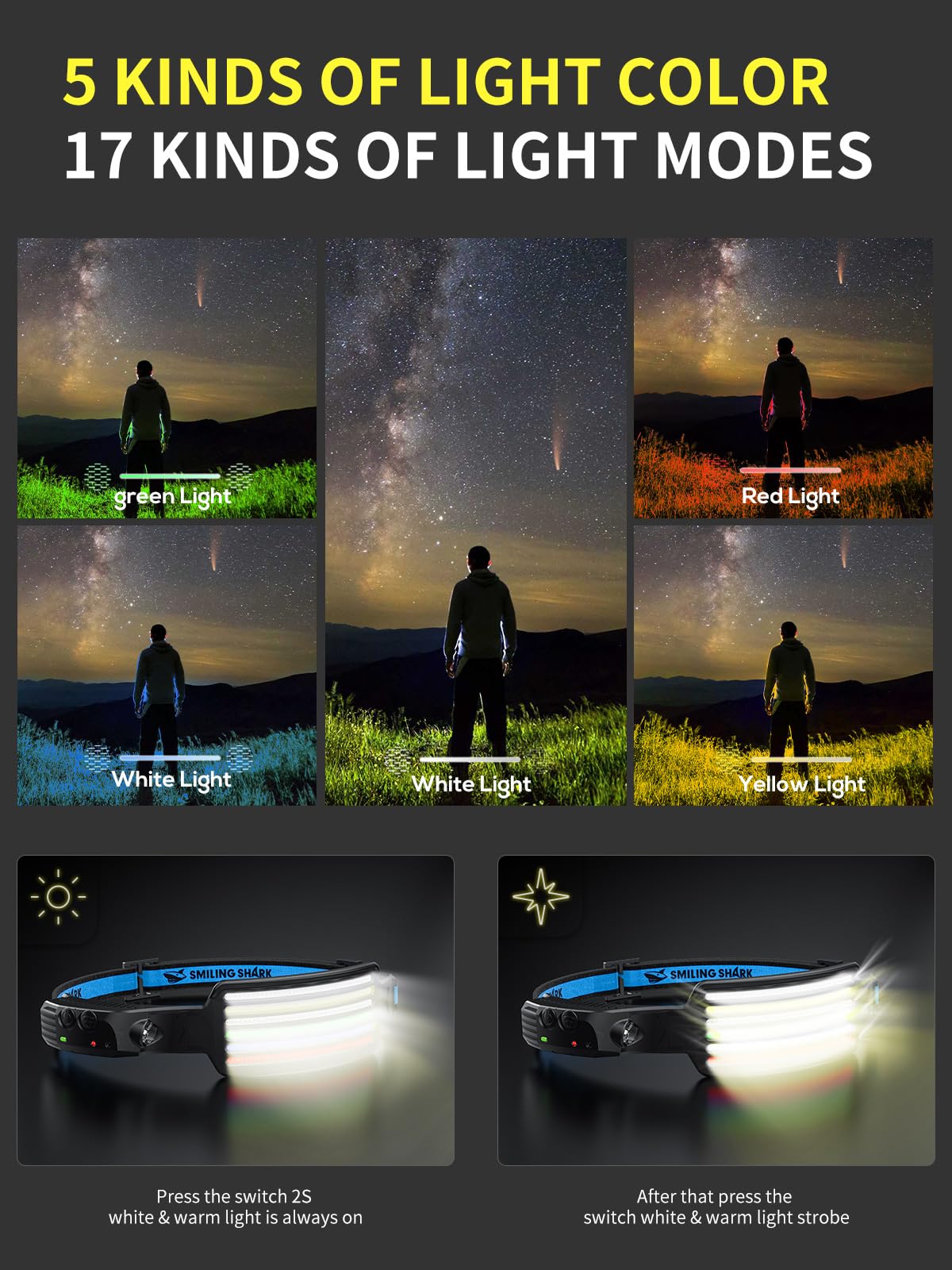 Smiling Shark Rechargeable Headlamp 2 Pack, 230° Wide Angle LED, Waterproof, Motion Sensor, Multicolor, Model TD-0123
