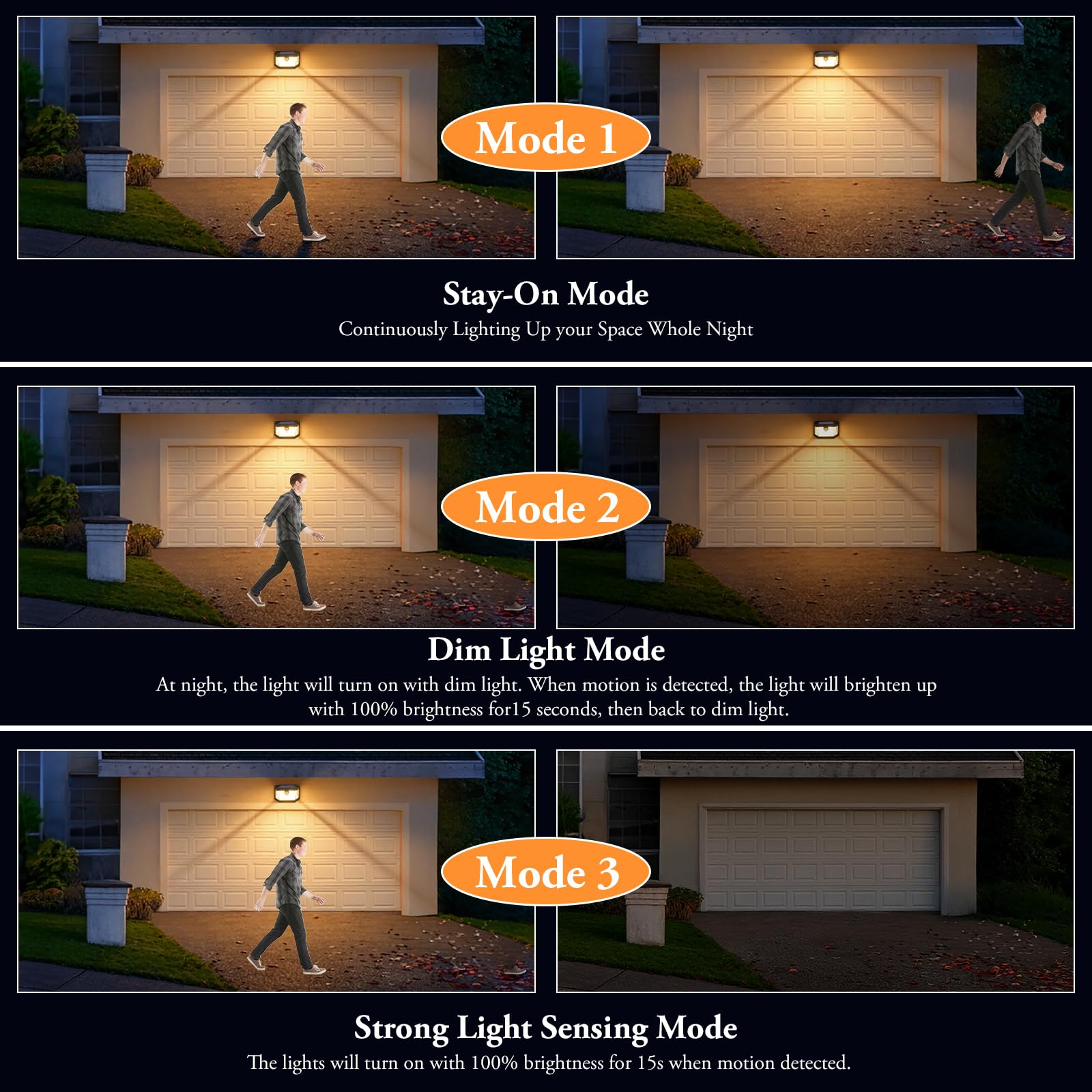 Brightever 2-Pack Solar Outdoor Lights, Super Bright Motion Sensor, Warm White, Model HSG-T22, LED Security Wall Lights for House & Porch