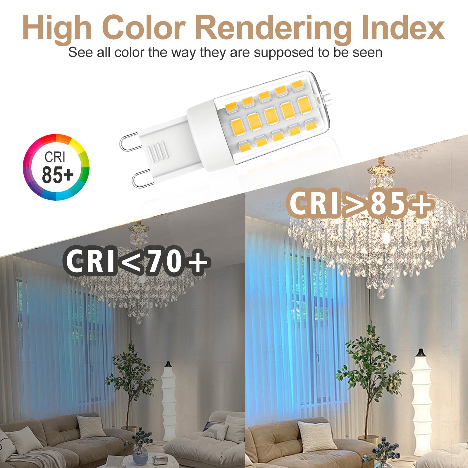 G9 Led Bulb Dimmable 4W  40 Watt T4 G9 Halogen Equivalent  4000K Neutral White G9 Led Light Bulbs  120V 400Lm G9 Light Bulbs For Chandelier Lighting  10 Pack