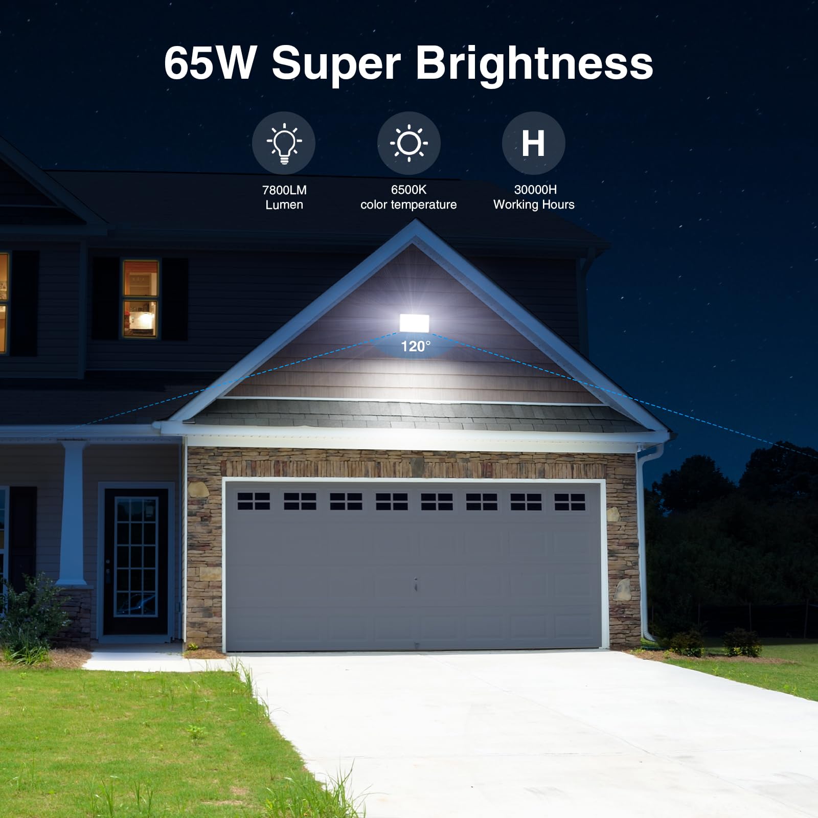 Onforu 65W Led Flood Lights Outdoor With Knuckle Mount, 7800Lm Super Bright Security Lights, Ip66 Waterproof Garage Lights, 6500