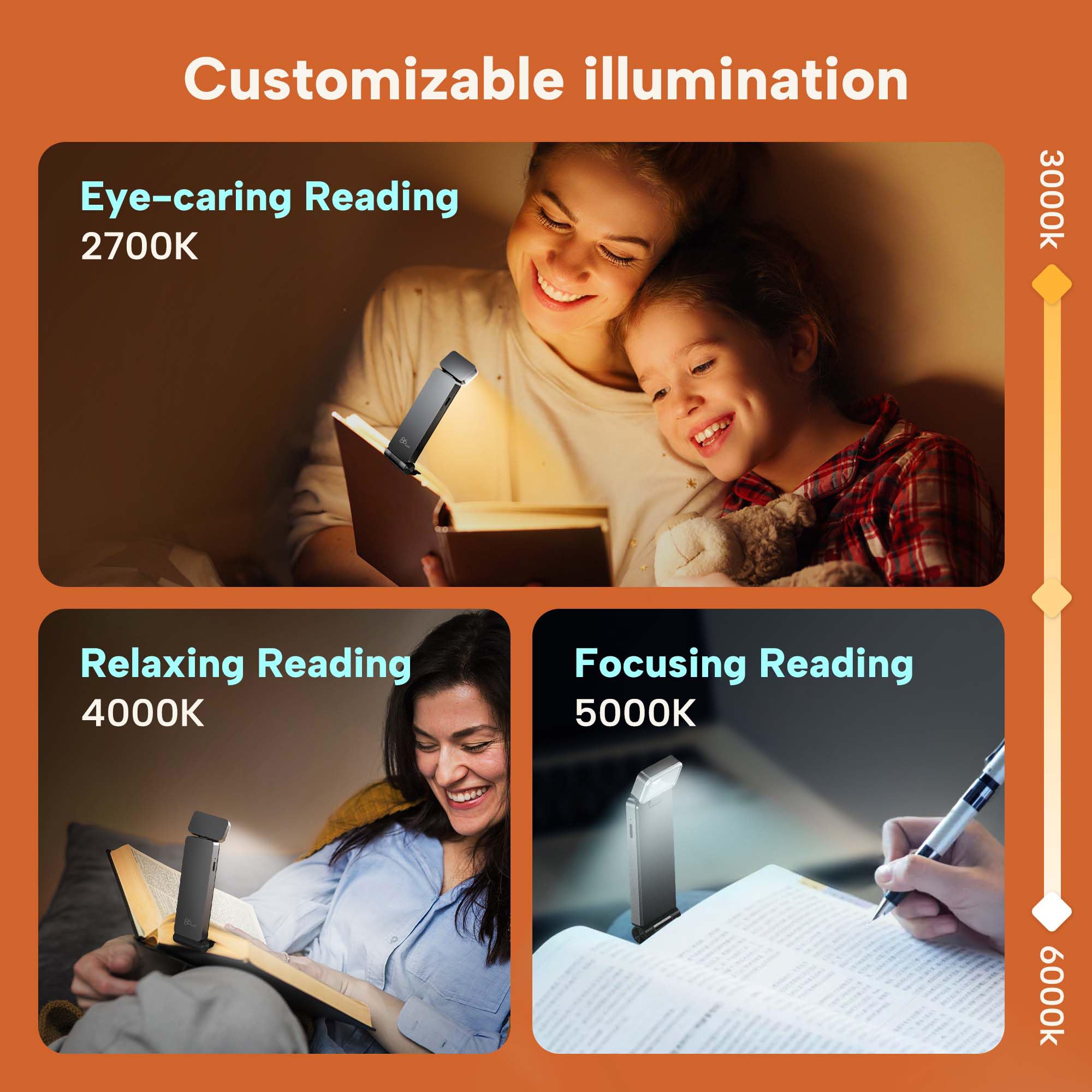 86lux Rechargeable Book Light - Ultralight Clip-on LED Lamp, 3 Amber Colors, Stepless Dimming, Ashen, Model OK08