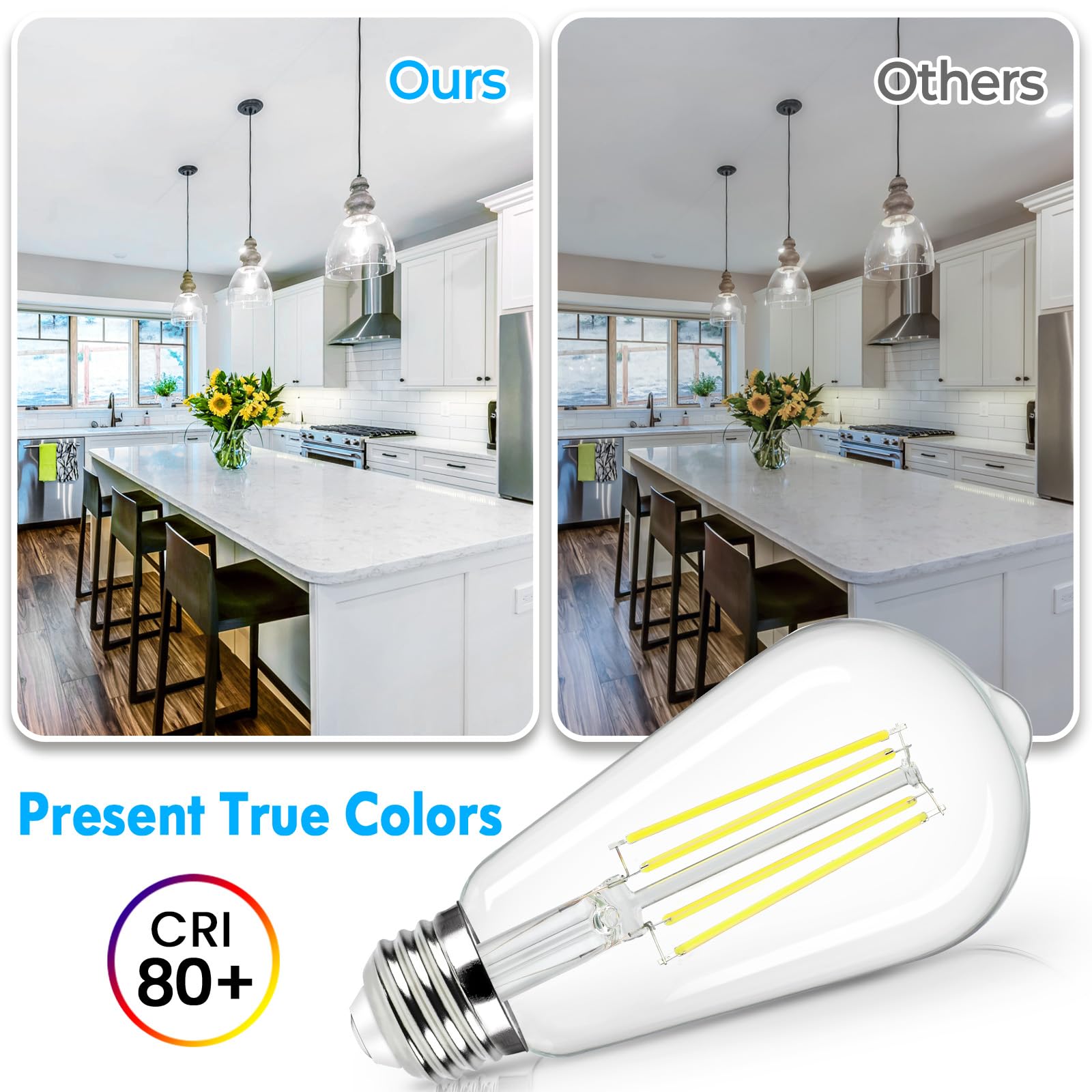 Brightever 4-Pack Vintage Led Edison Bulbs 60W Equivalent, 6W St58 5000K Daylight White Antique Led Filament Bulbs, E26 Medium B