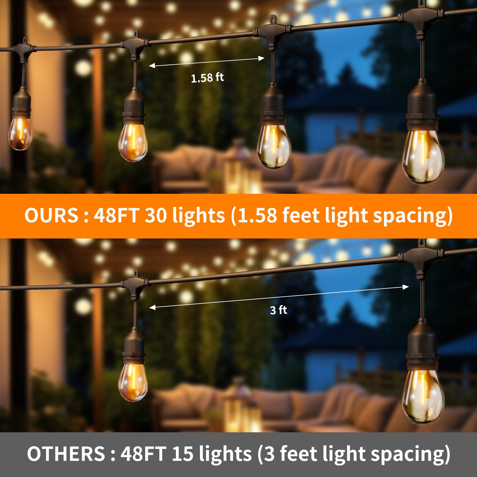 EIKOSON 50FT Outdoor String Lights - Waterproof, 32 Bulbs, Remote & Dimmer, Black, Commercial Grade, Model EIK-48FT-30