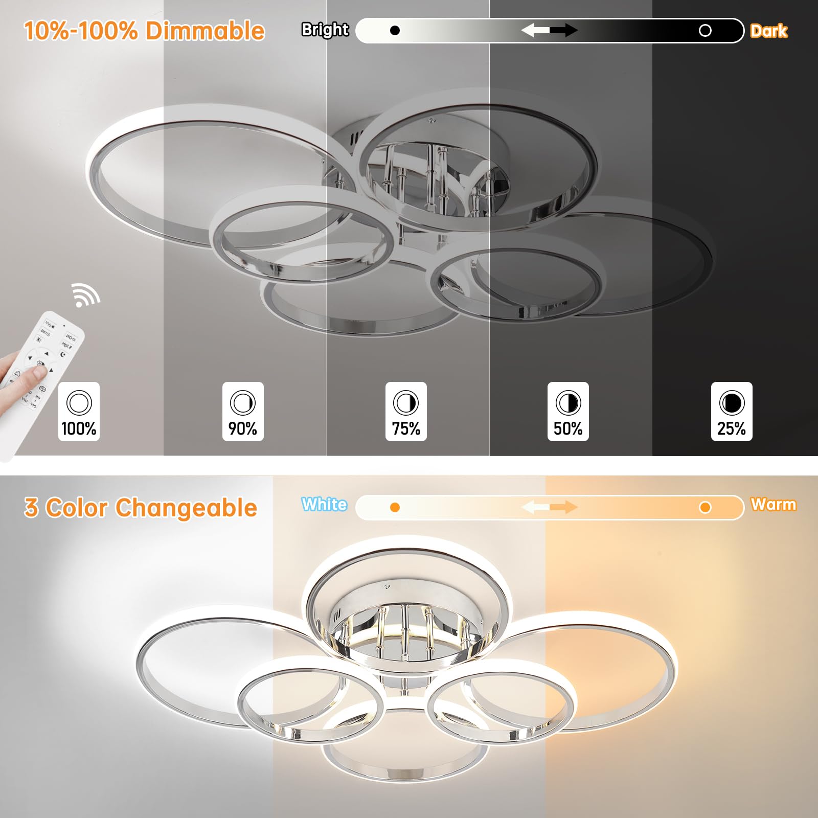 Sovinzert Modern Ceiling Lights, 6 Rings Dimmable Chrome Led Ceiling Light Fixtures With Remote Control, 60W Close To Ceiling Li