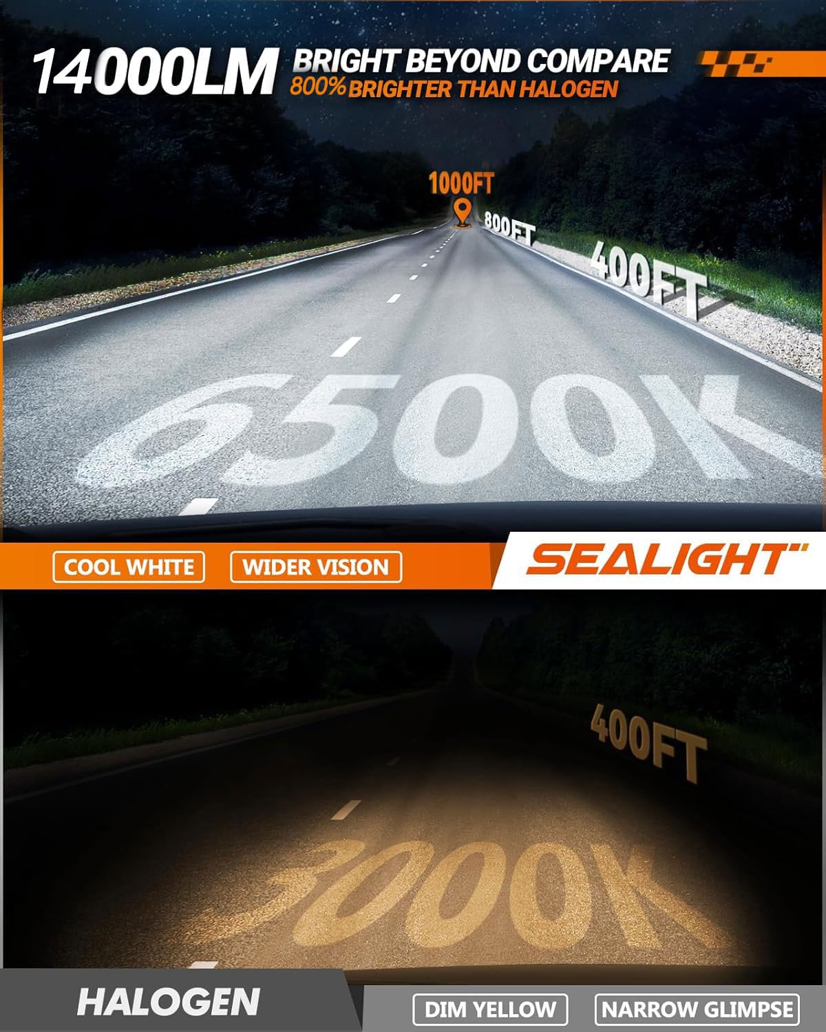 SEALIGHT H11 H8 H9 LED Fog Light Bulbs, 6000K White, 400% Brightness, Aluminum, Pack of 2