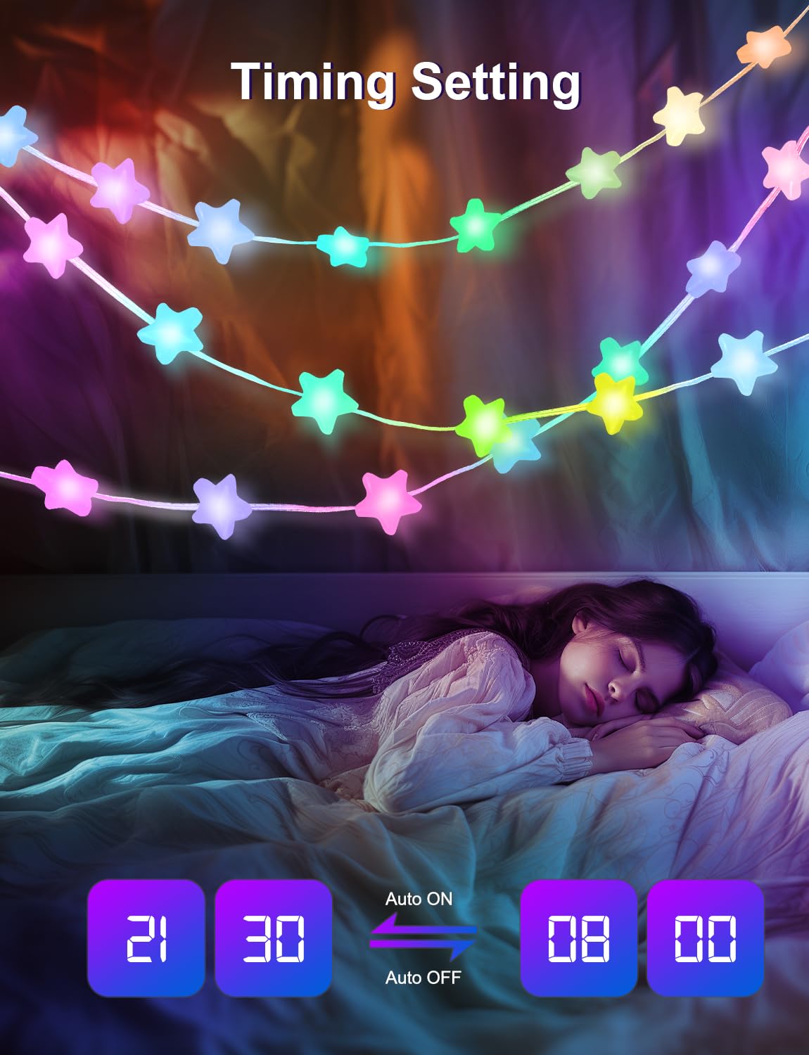 echosari Smart Star Fairy Lights - 33Ft RGB Color Changing String Lights with APP & Remote Control, Model S01-ES-10M-StarL