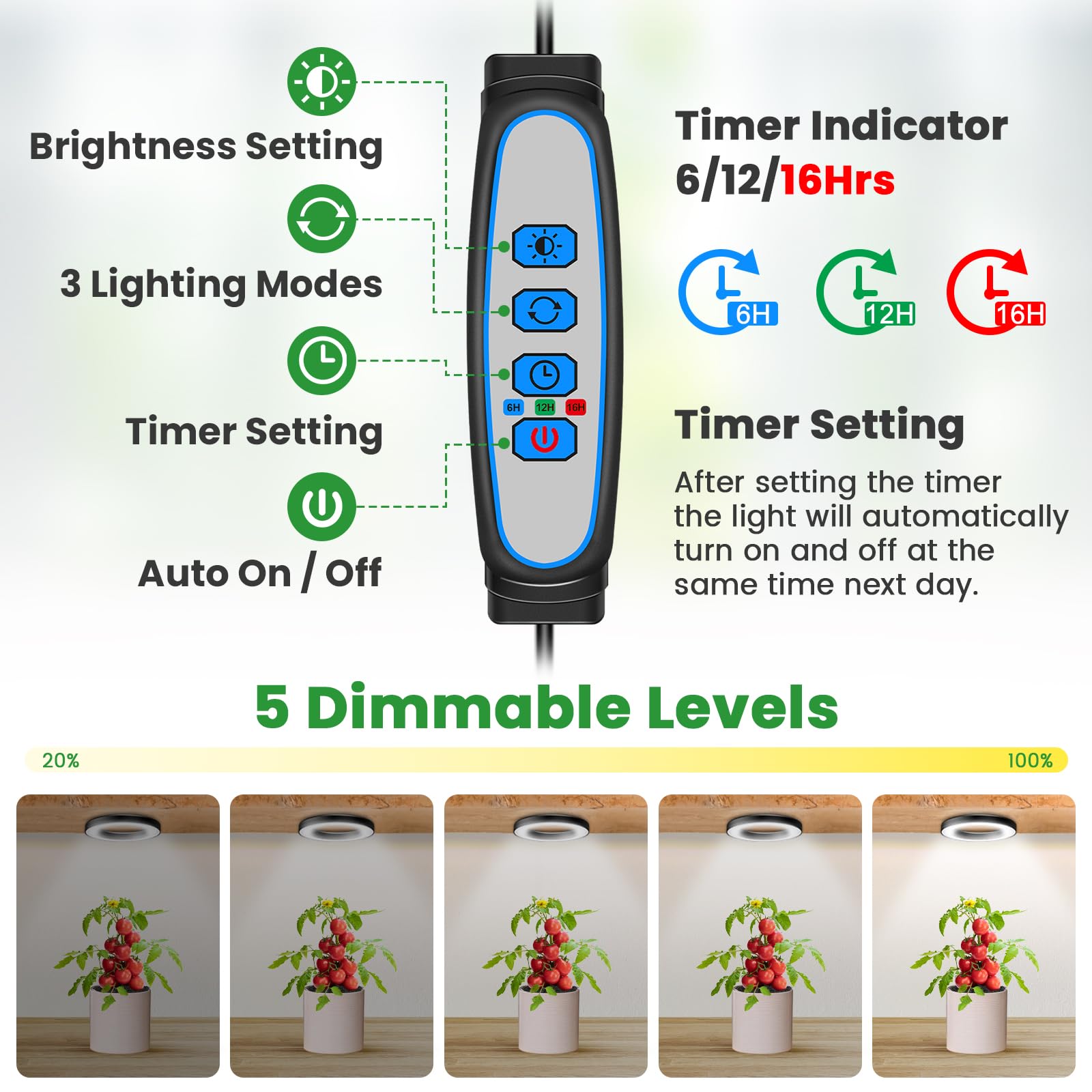 Wiaxulay 6.3” Tri Head Full Spectrum Ceiling Plant Grow Light, 252 LEDs, 3 Modes, 5 Dimmable Levels, Black, Model BL-A20B