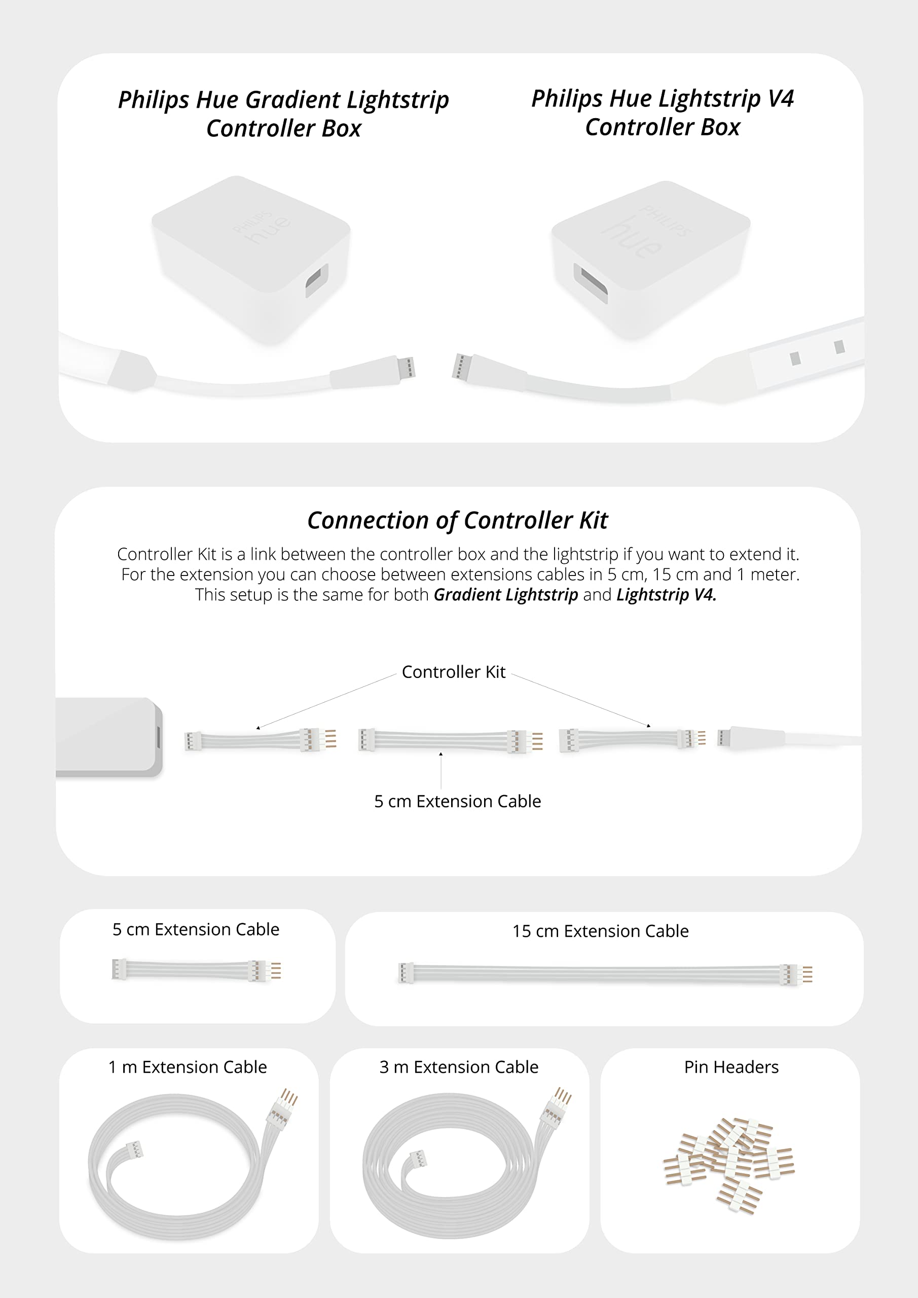 Nordic Light Solutions Extension Cable for Philips Hue Lightstrip V4 & Solo - 6-Pin Socket (Pack of 15) - Plastic - White