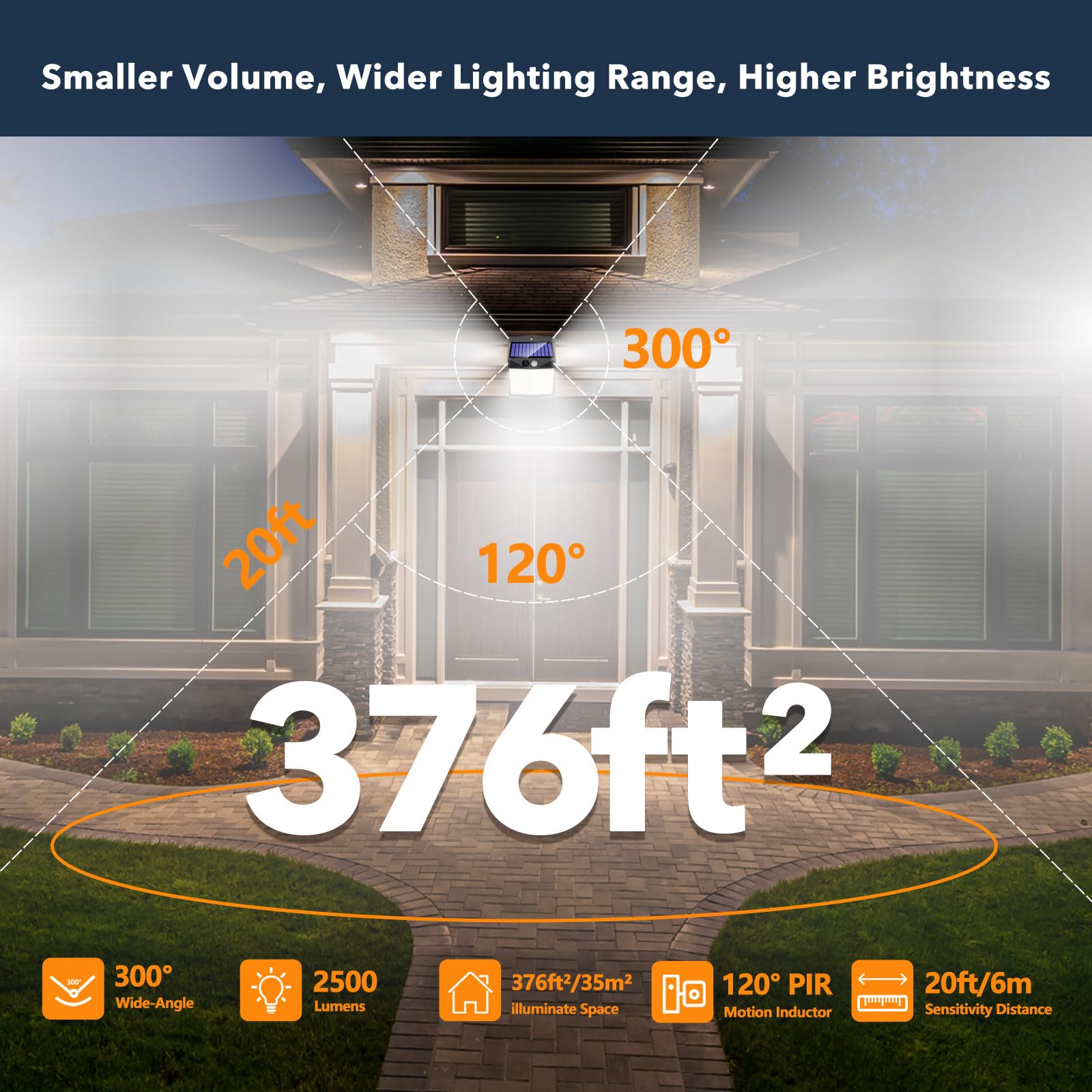 Solar Lights Outdoor Motion Sensor - Solar Motion Detector Lamps For Outside, 238 Led With 300 Angle Illumination And 3 Lighting