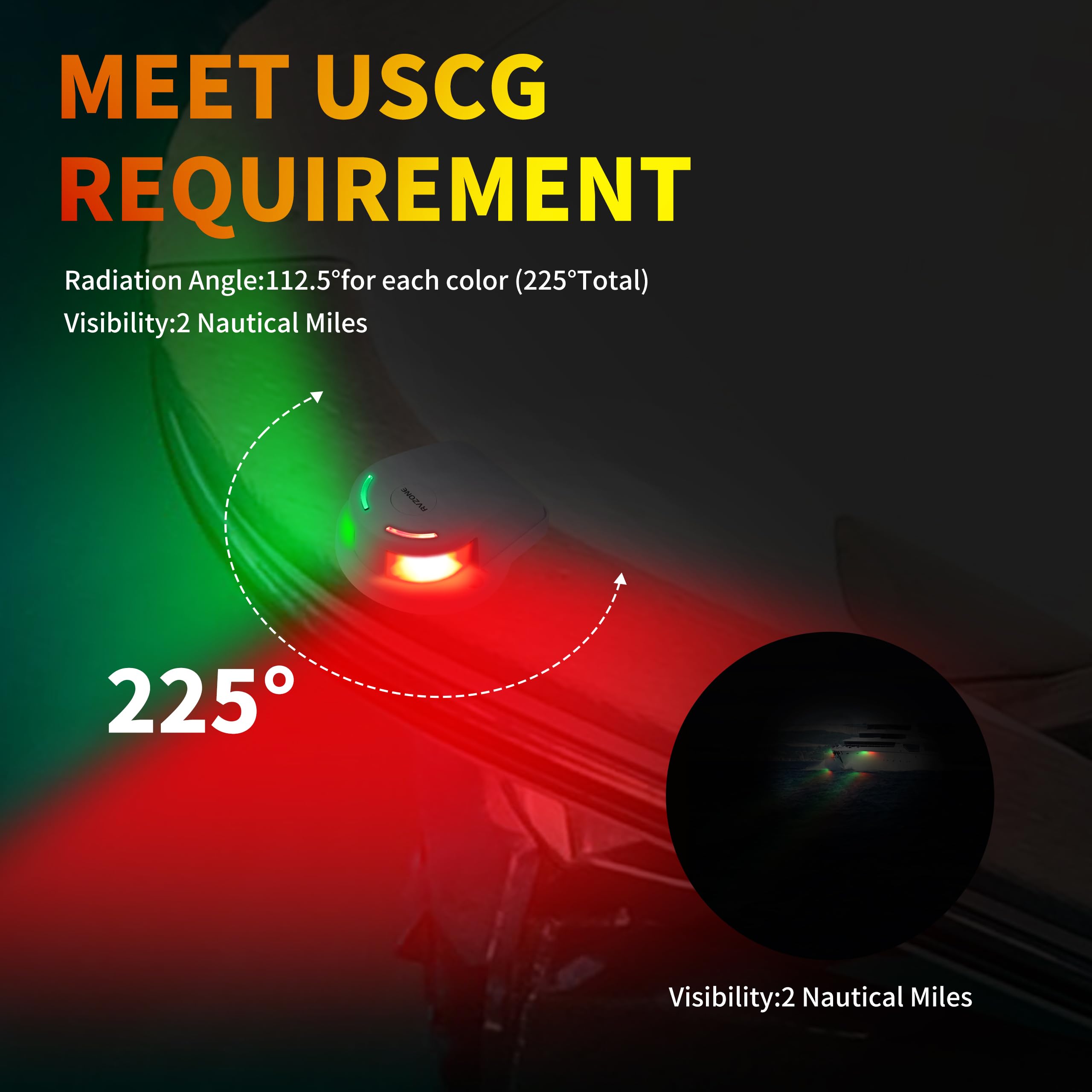 Rvzone Navigation Lights For Boats, Led Ip67 Waterproof For Bow, Ideal For Pontoon, Yacht, Power And Small Boats (White)