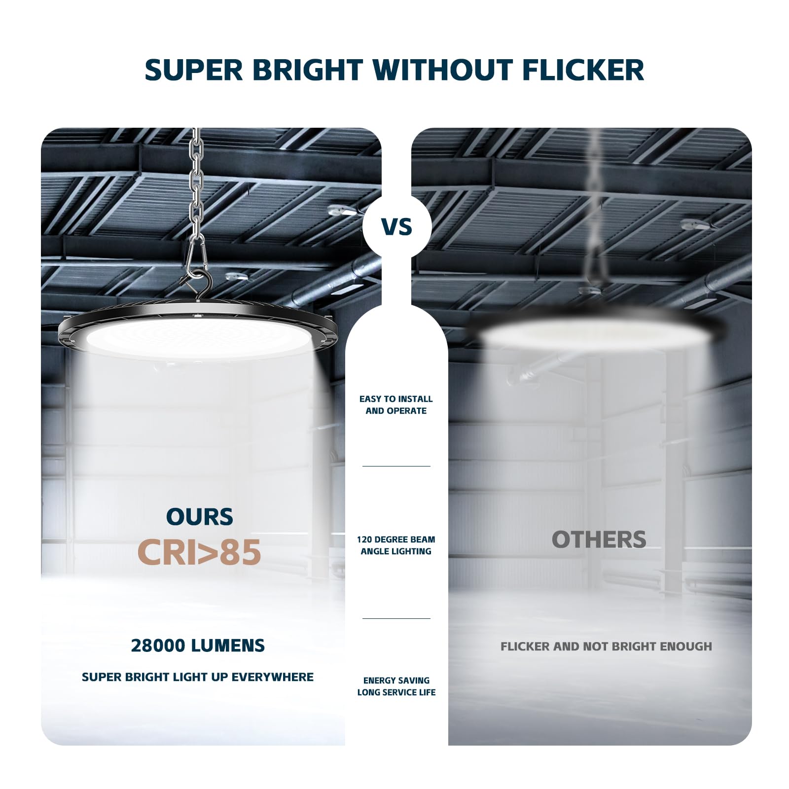 Lvsdak Ufo Led High Bay Lights 200W 28000Lm With Us Plug 5Ft Cable 5000K Ac100-277V High Bay Led Shop Lights Commercial Warehous