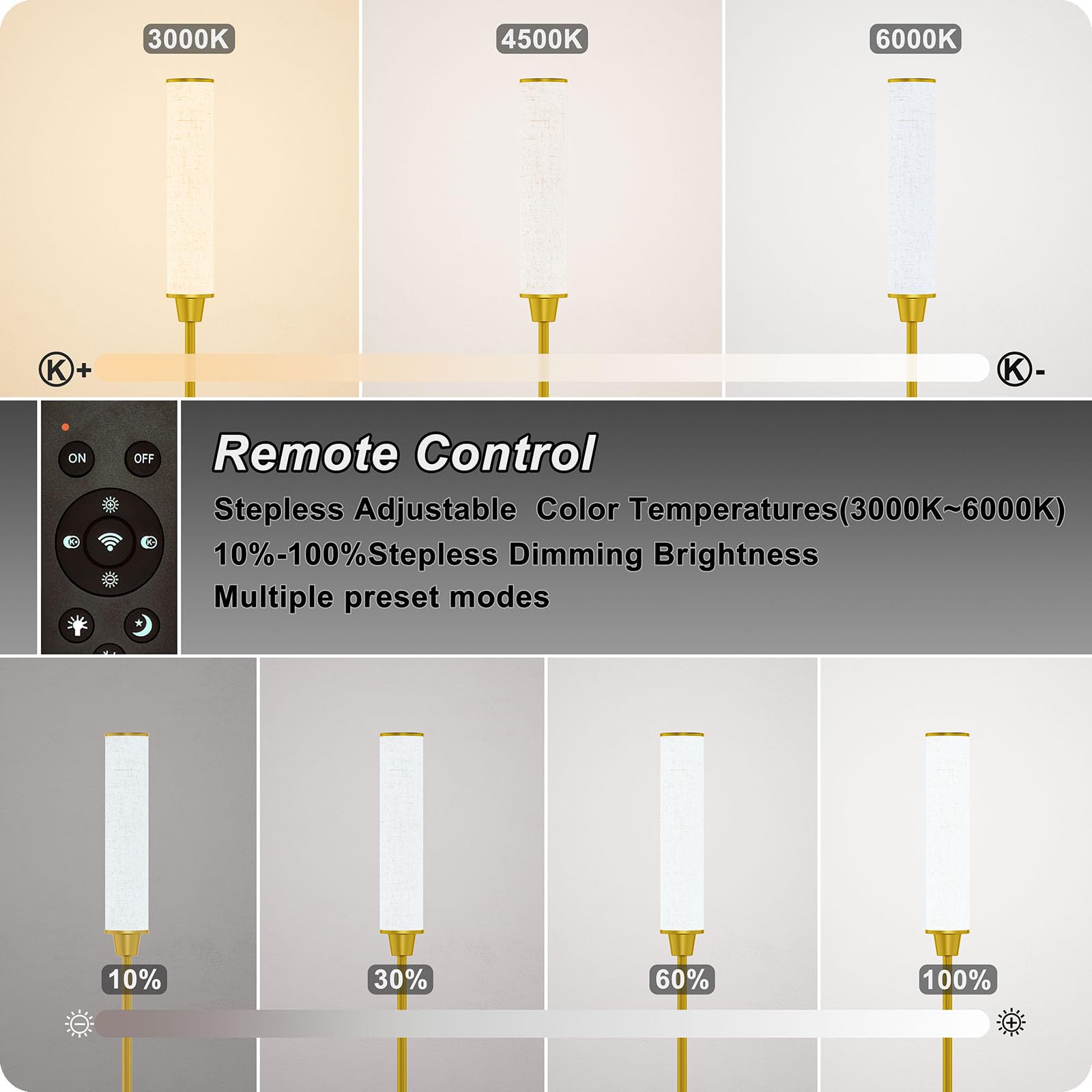 Nukanu Floor Lamp with Remote Control, Brassgold & Beige Linen, Stepless Adjustable 3000K-6000K, Model FLP-DHY