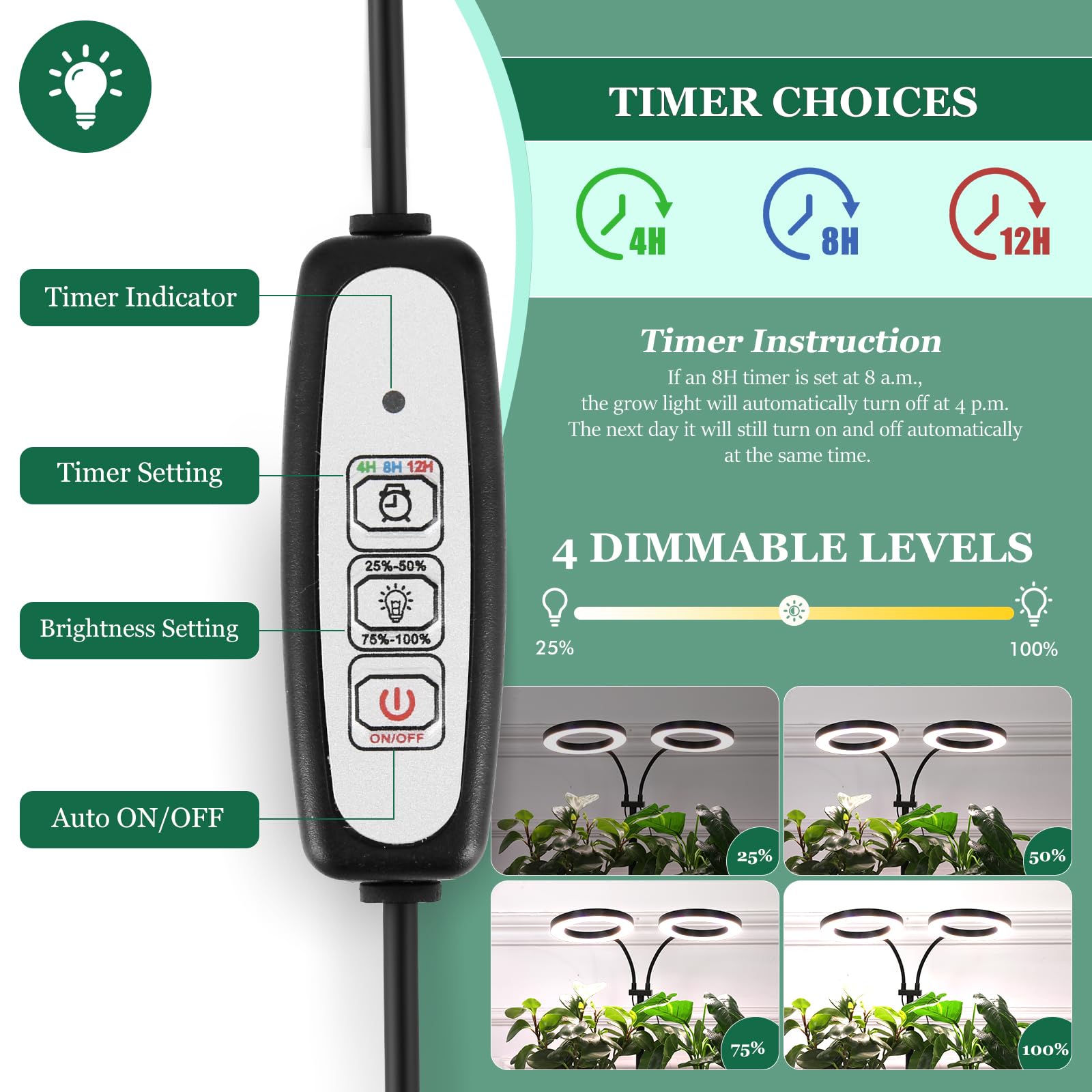 Lbw Grow Light For Indoor Plants Full Spectrum, Plant Lights For Indoor Growing, Led Plant Lamp For Indoor House Plant With Auto Timer, Adjustable Height And Brightness