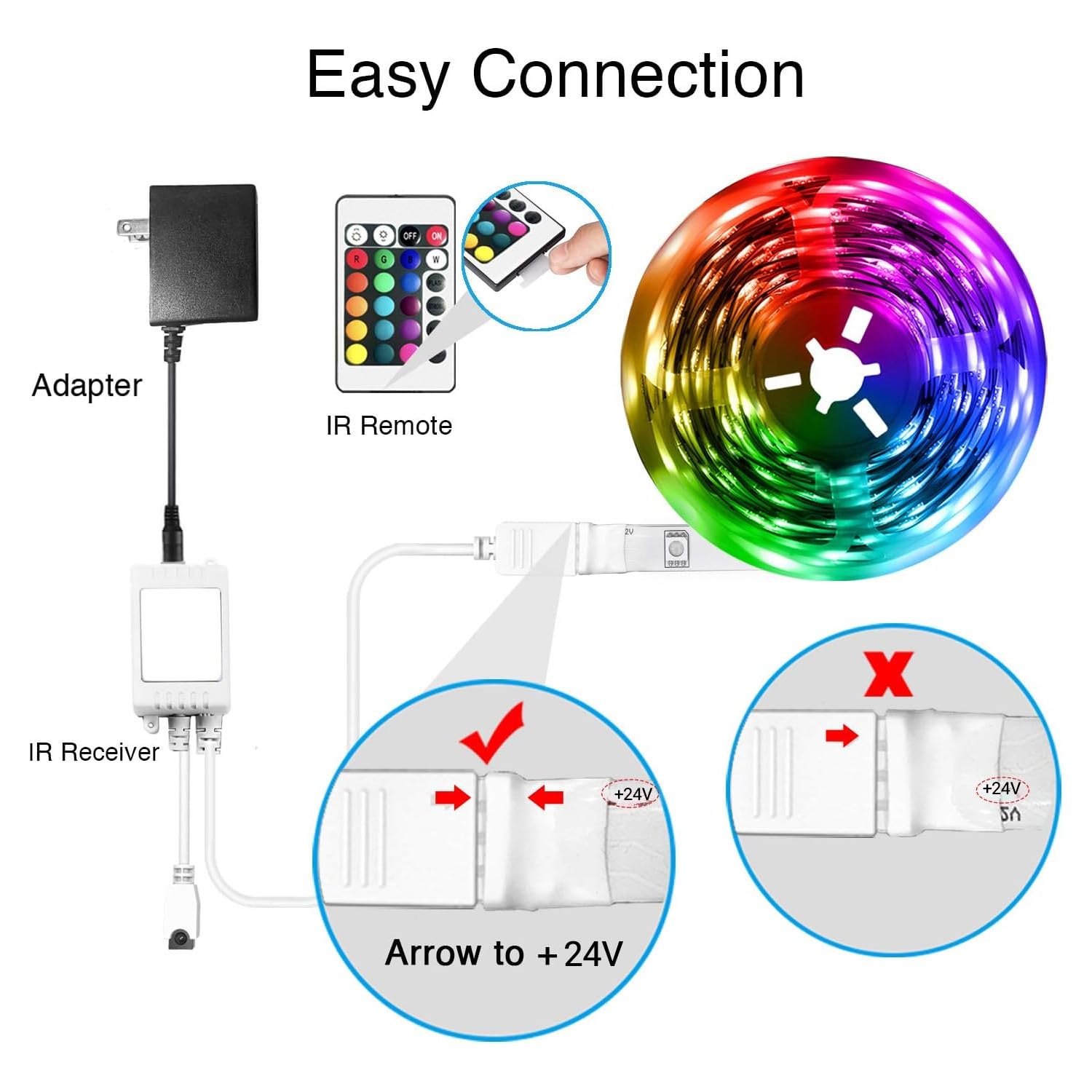 DAYBETTER 50FT LED Strip Lights, Smart App Control, Multicolor 5050 RGB, Music Sync for Bedroom & Party, Model DB50111524G-DAUS0D2