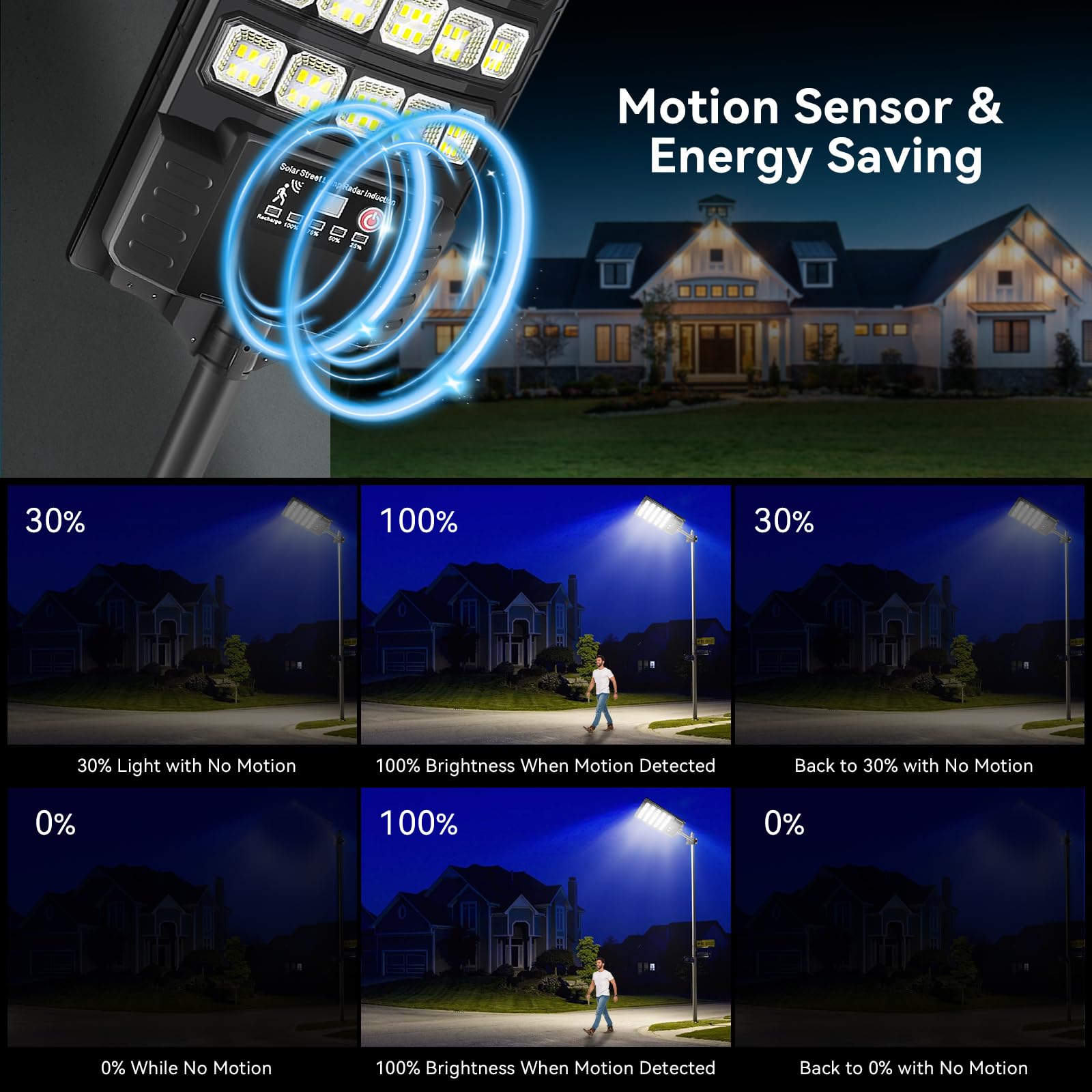 Solar Street Lights Outdoor Waterproof  30000Lm 6500K Motion Sensor Led Flood Lights  Dusk To Dawn Solar Lights With Remote  Solar-Powered Parking Lot Light  Commercial Area Lighting For Outside 2Pack