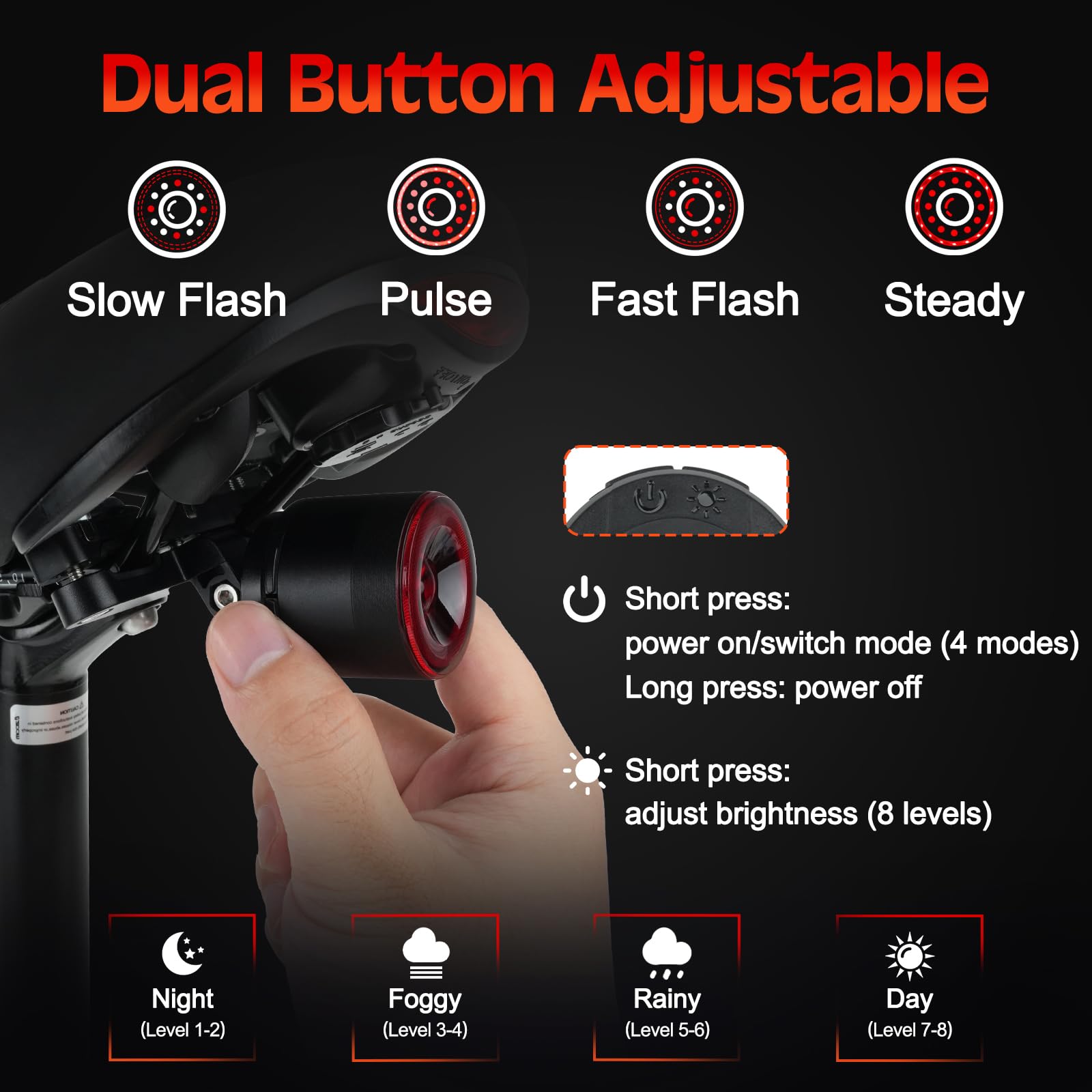 Cruxer Ultra Bright Bike Tail Light 200 Lumen USB-C Rechargeable, Smart Brake Sensing, IP66 Waterproof, Black
