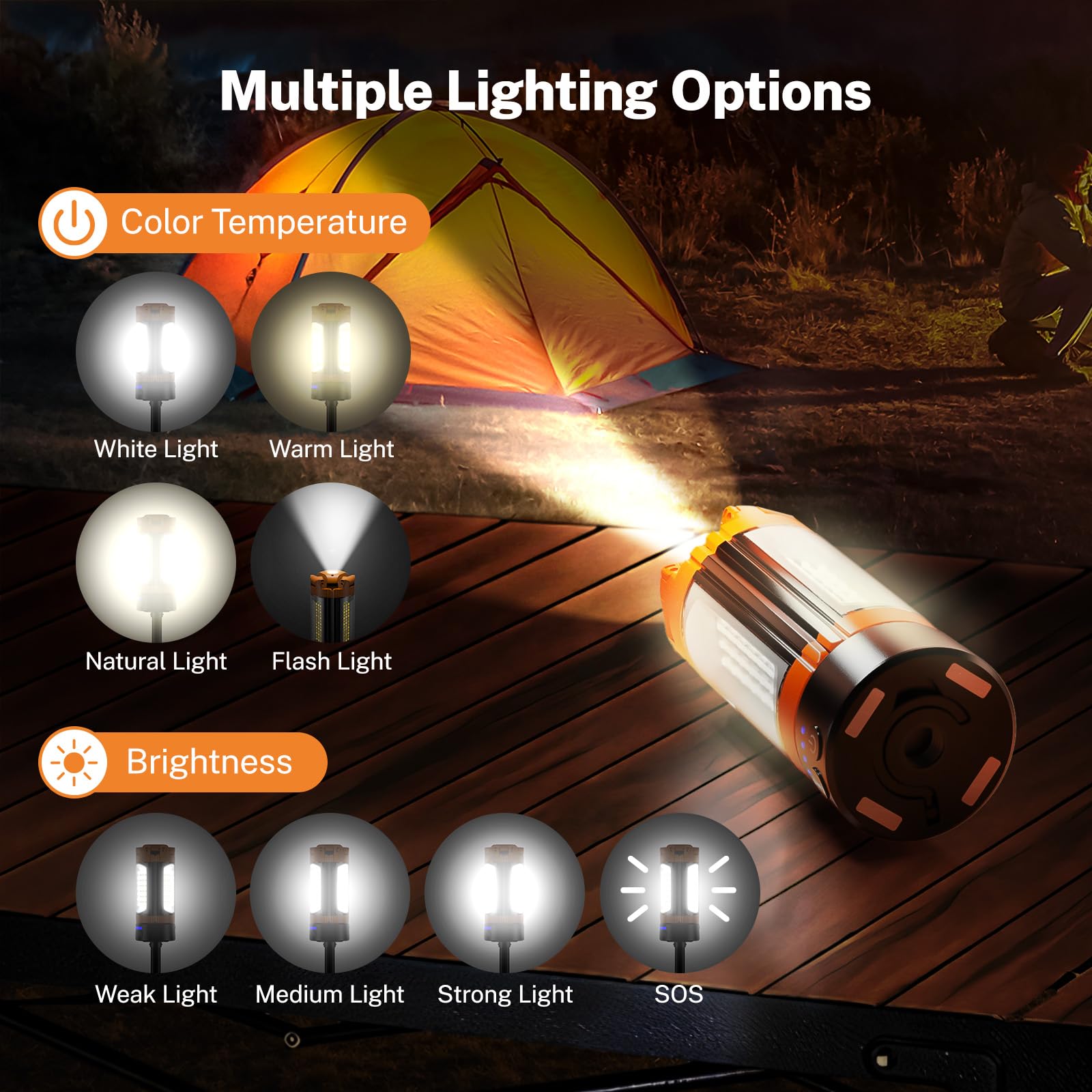 OGERY 10000mAh Rechargeable Camping Light with Tripod, 2200 Lumens, Orange, Model XQ-Z10, 6.5 ft Max Height, Cordless Work Light