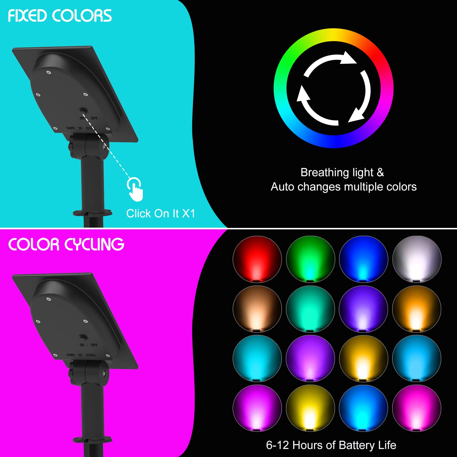 T-SUN Solar Spotlights Outdoor, 4-in-1 RGB Color Changing Auto ON/OFF, for Yard, Pathway, Pool Area, ABS Material