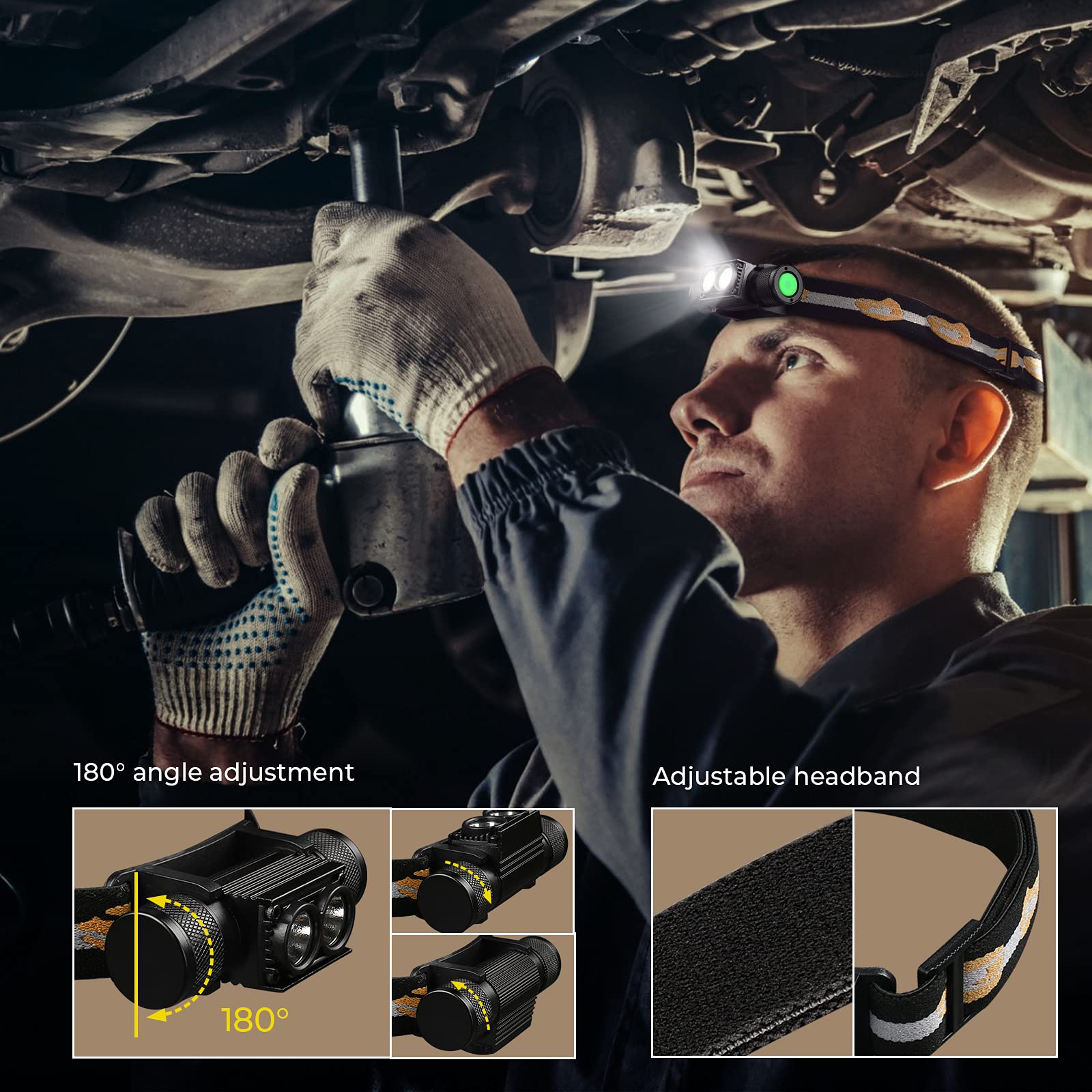 Sofirn Headlamp, 1200 Lumen Rechargeable LED, Waterproof, Aluminum, Model NBT-001, Black, Ideal for Camping and Outdoor Activities