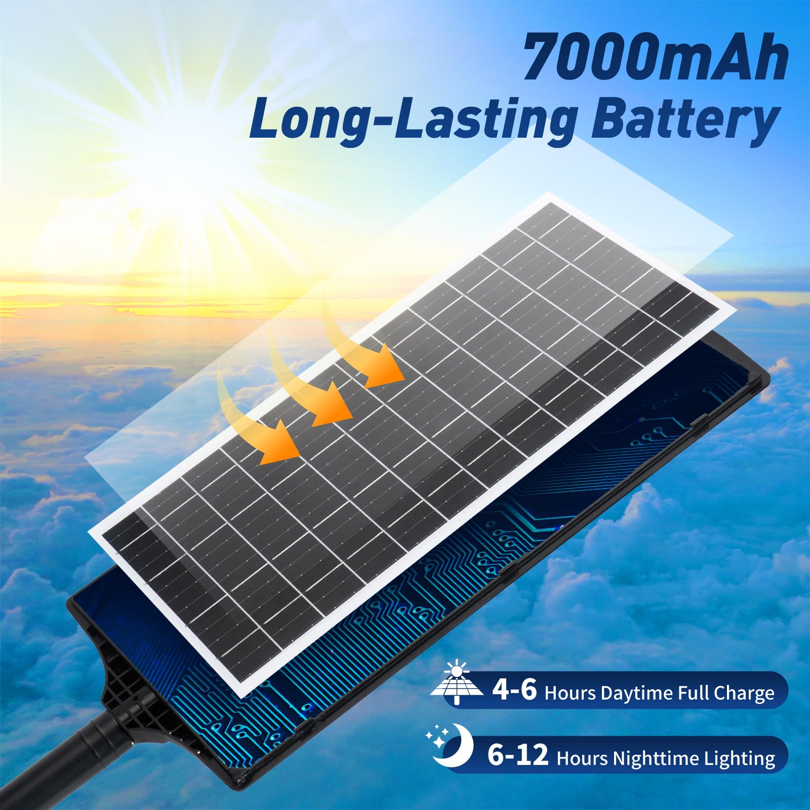 BINGLUX Solar Street Lights Outdoor 2 Pack, 25000LM 6500K Solar Lights Outdoor Waterproof Dusk to Dawn, LED Flood Security Light