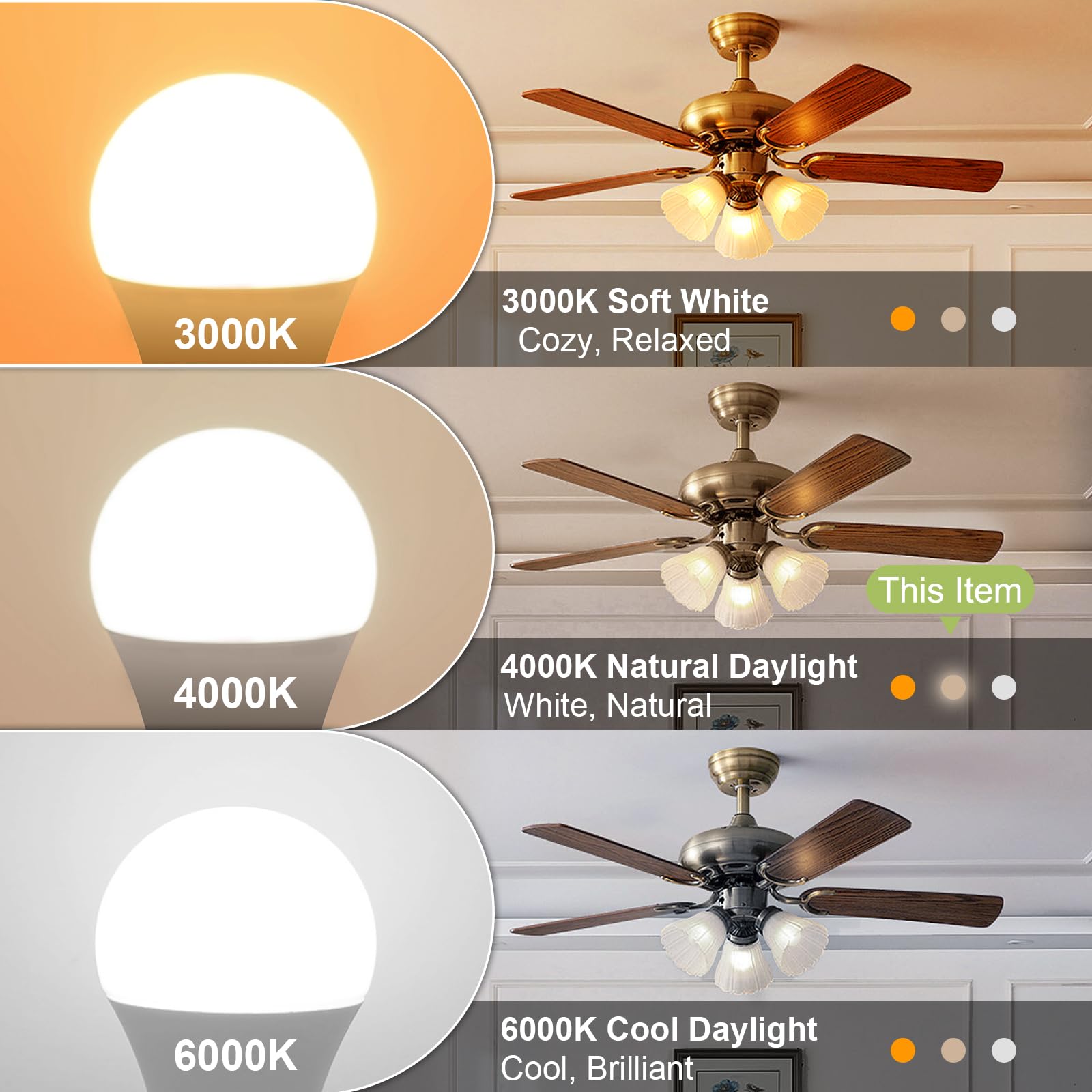 Hansang E26 Ceiling Fan Light Bulbs, 4000K Natural Daylight, 60 Watts Equivalent, A15 Led Small Light Bulb, E26 Standard Base Re