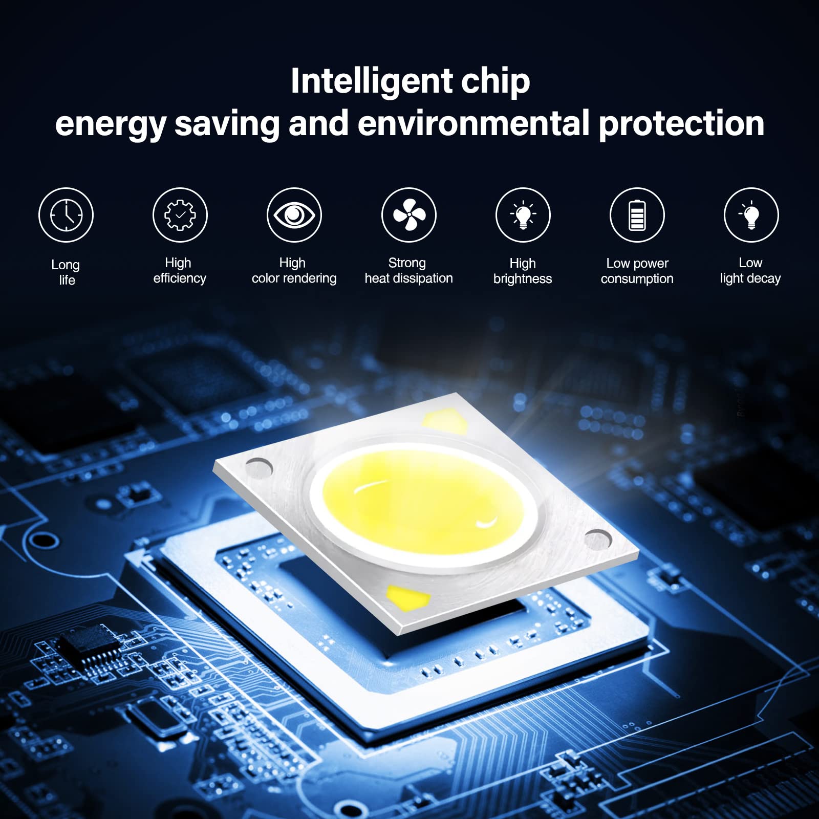 Lemonbest Landscape Lights - 5W 110V Outdoor Spotlight - Waterproof Ip65-3000K Warm White Led Landscape Lights - 5Ft Cable For Y