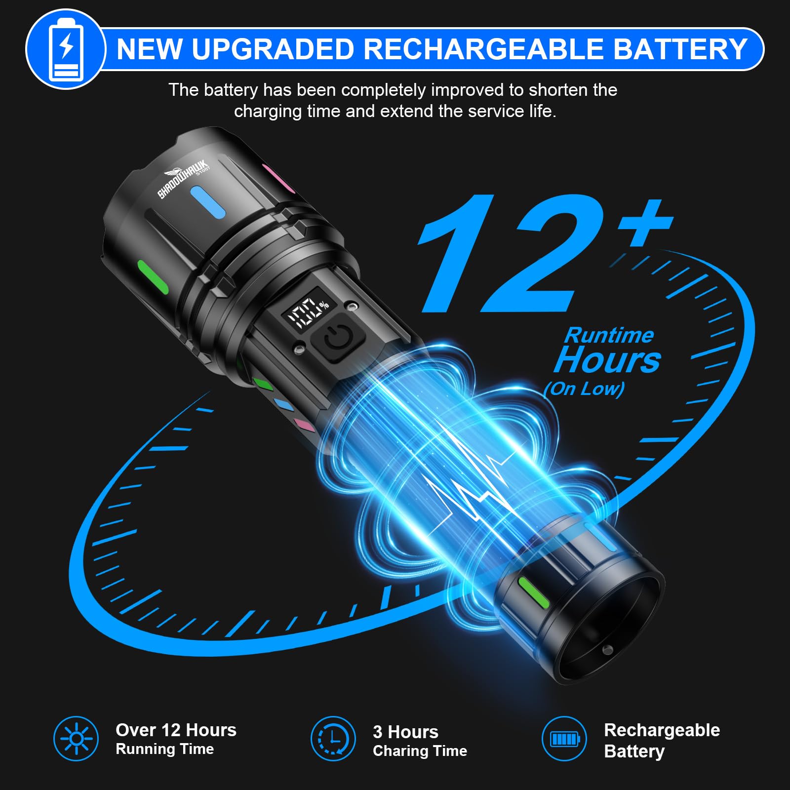 Shadowhawk Flashlights High Lumens Rechargeable, 1000000 Lumens Xhm90.2 Super Bright Flash Light Lcd Digital Display Led Flashli