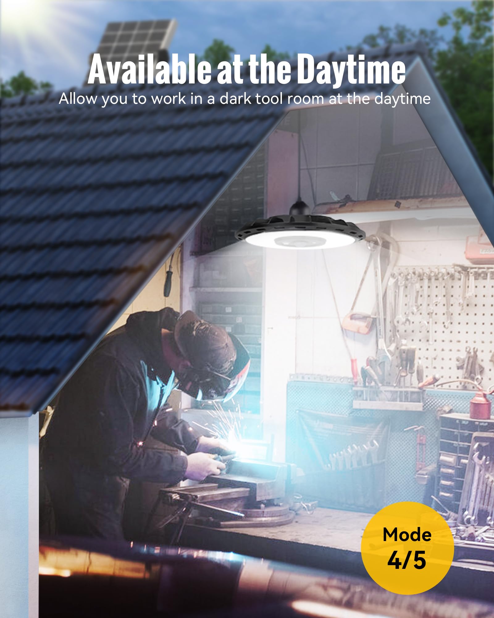 Fabstyl Dual Head Solar Light Indoor Outdoor, 3000Lm Solar Shed Lights Daytime Available With 3 Color Temperature, Solar Powered