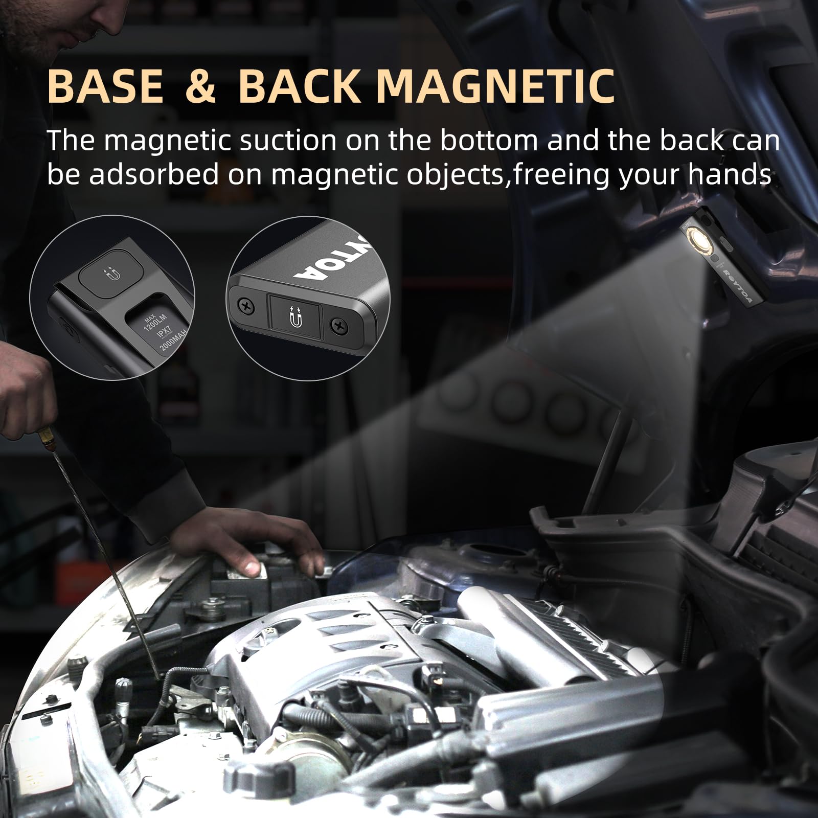 Roytoa Rechargeable Work Light, 1200 Lumens Edc Slim Flat Flashlight With Magnetic Base&Back,Proximity Sensor,Clip For Pocket, Small Portable For Car Repairs/Inspection/Travel/Hiking/Emergency/Camping