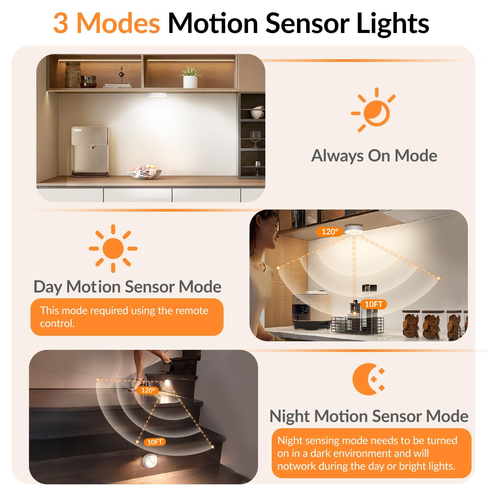 Motion Sensor Night Light, 1500Mah Rechargeable Puck Lights With Remote, Stair Lights Indoor With 3 Colors Temper, Magnet Stick On Lights For Closet, Hallway, Stairway, Bathroom, Bedroom, Kitchen(6P)