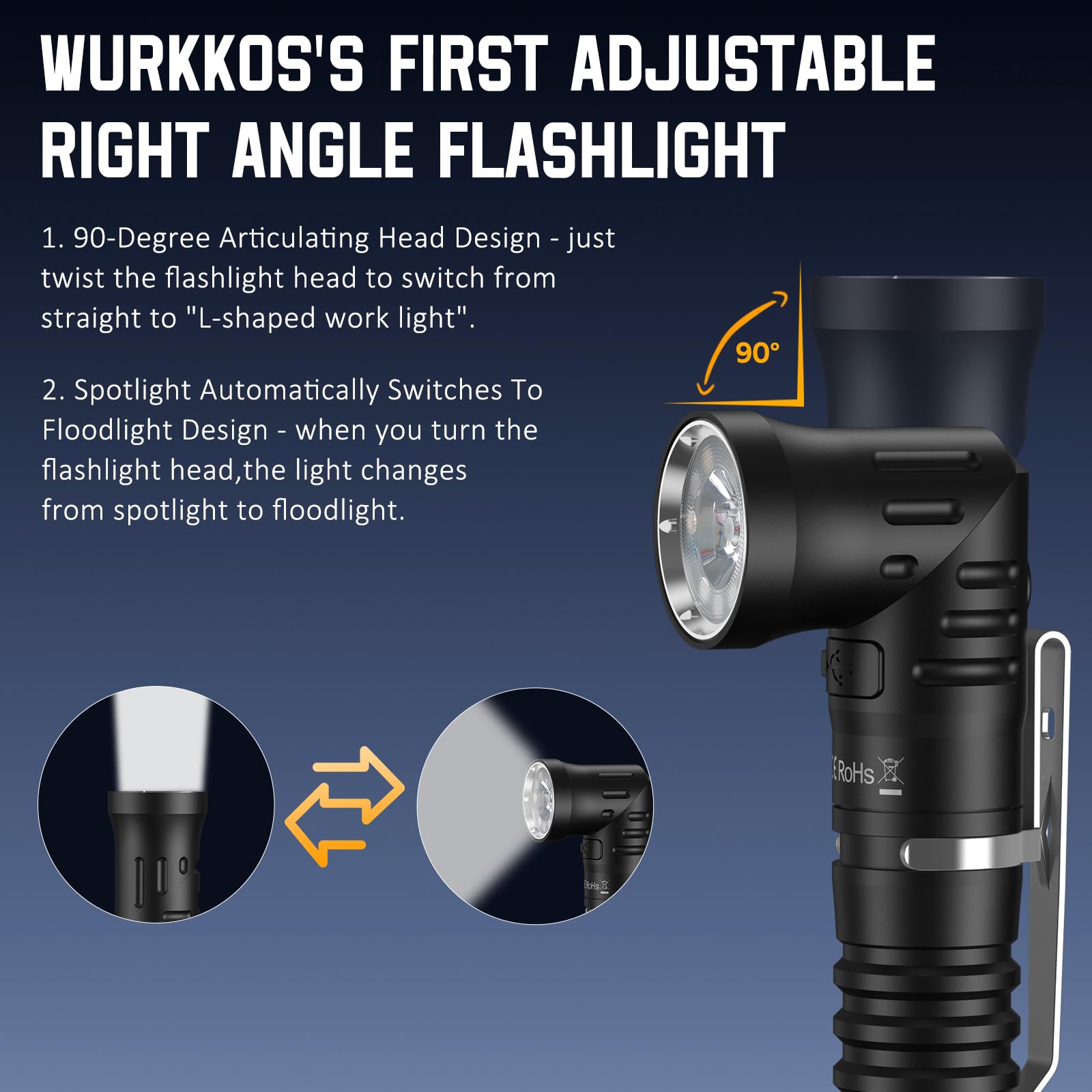Wurkkos HD11 Right Angle Flashlight - 1800 Lumens, IP68 Waterproof, Black