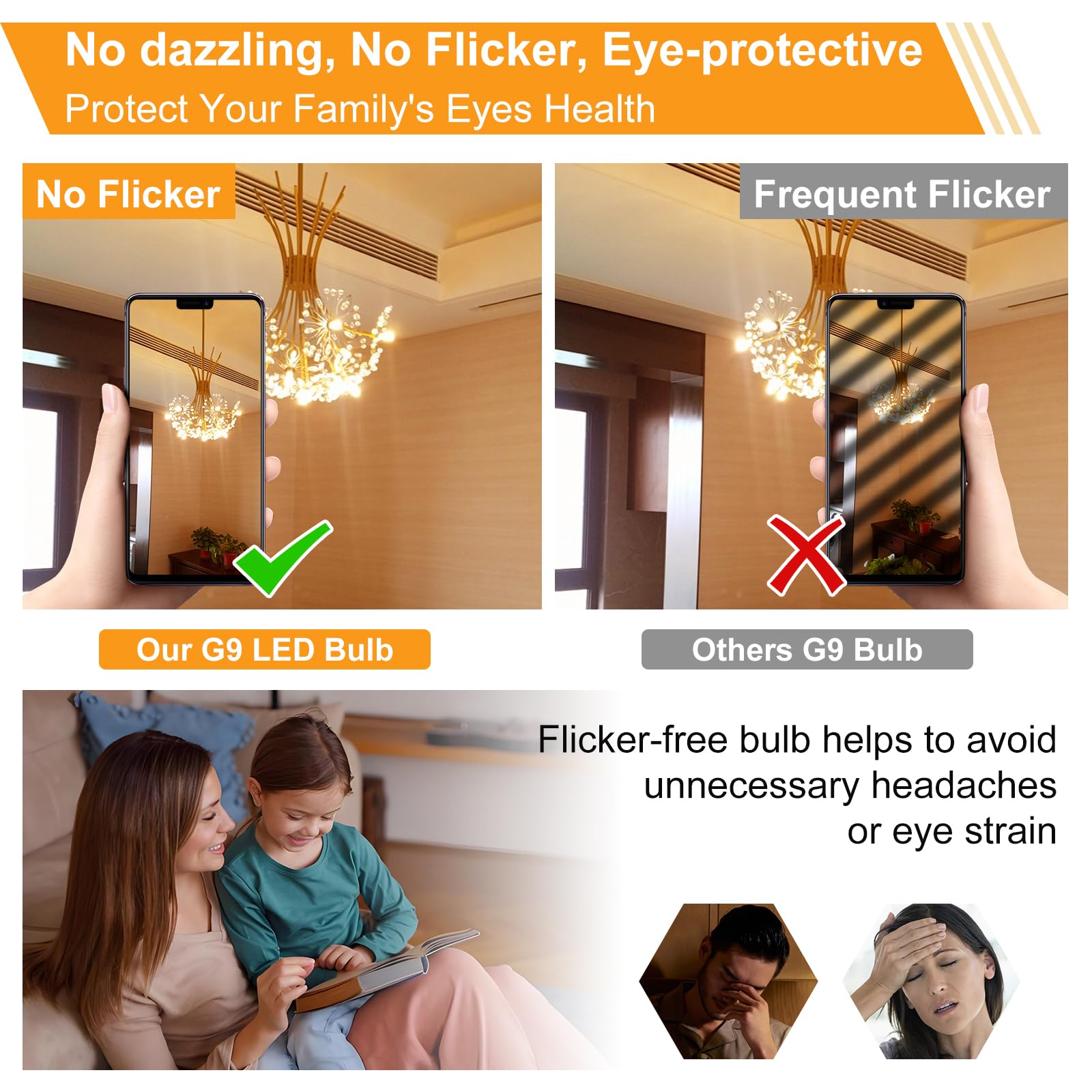 Baoming G9 Led Bulb 4W  40 Watt T4 G9 Base Halogen Equivalent  2700K Soft Warm White  120V No-Flicker  Chandelier Lighting Non-Dimmable 450Lm (12 Pack)