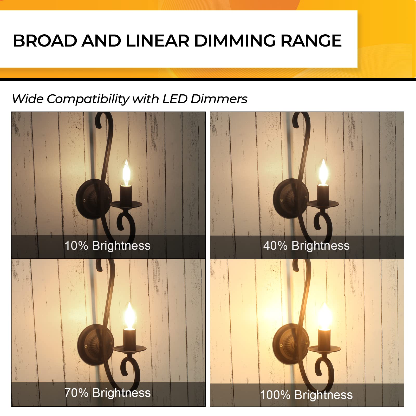 Hizashi Candelabra LED Light Bulbs 25W Dimmable 90+ CRI 200LM Soft White 2700K B10 E12 12 Pack