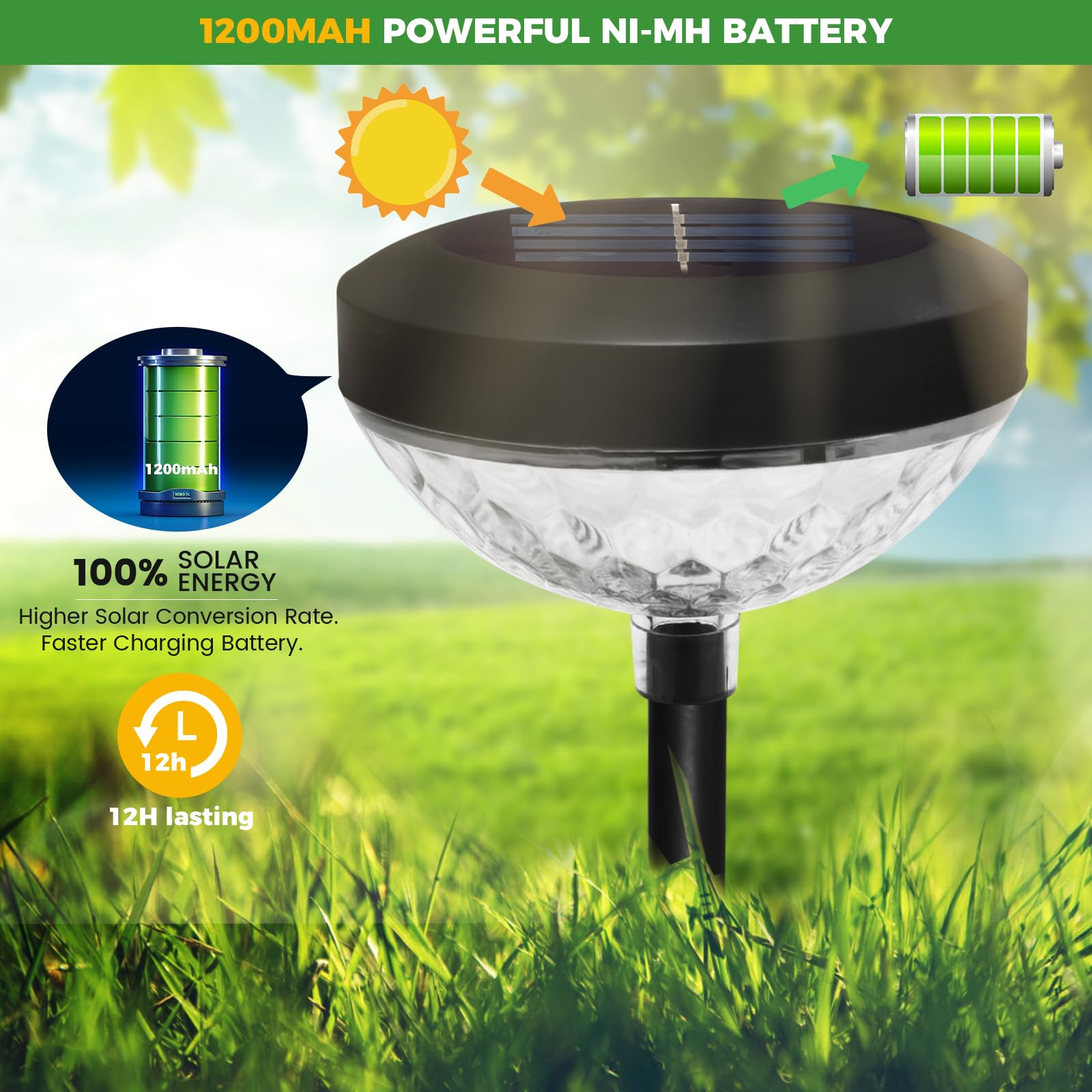 Pearlstar Bright Outdoor Solar Lights 8 Pack, Pathway Lights With Color Changing+Warm White Led, Ip65 Waterproof, Solar Powered