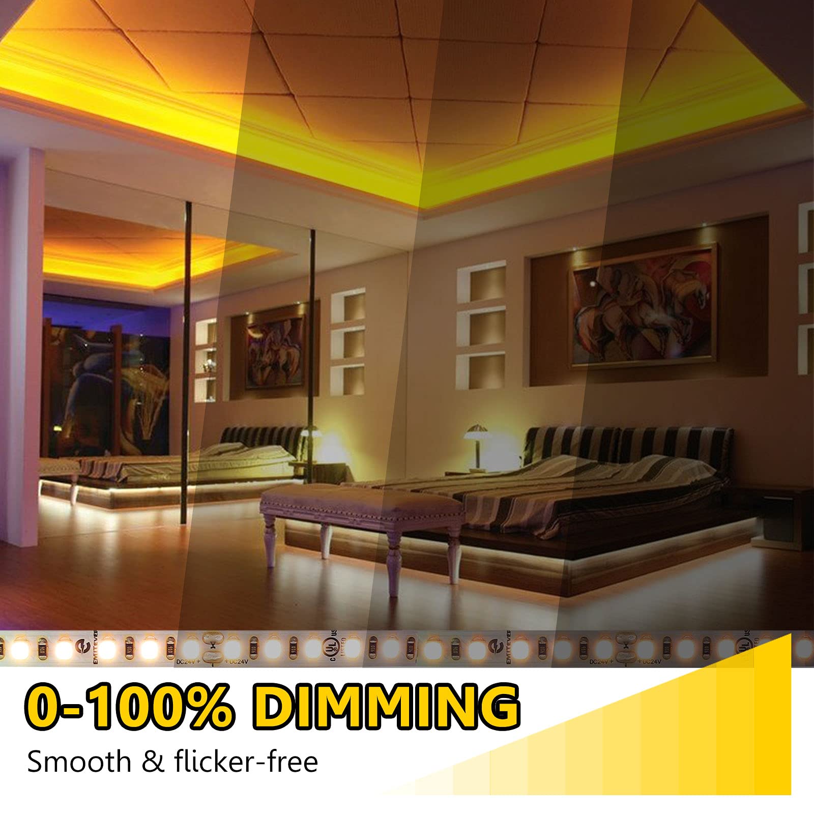Emitever Led Strip Lights 2700K, Ul 24V Led Tape Light Warm White, Ra 95+, Ip30, 25Ft, 2.9W/Ft, 240+Lumens/Ft, 900Leds/Spool, Ul Listed 5 Year Warranty (Power Supply Sold Separately)