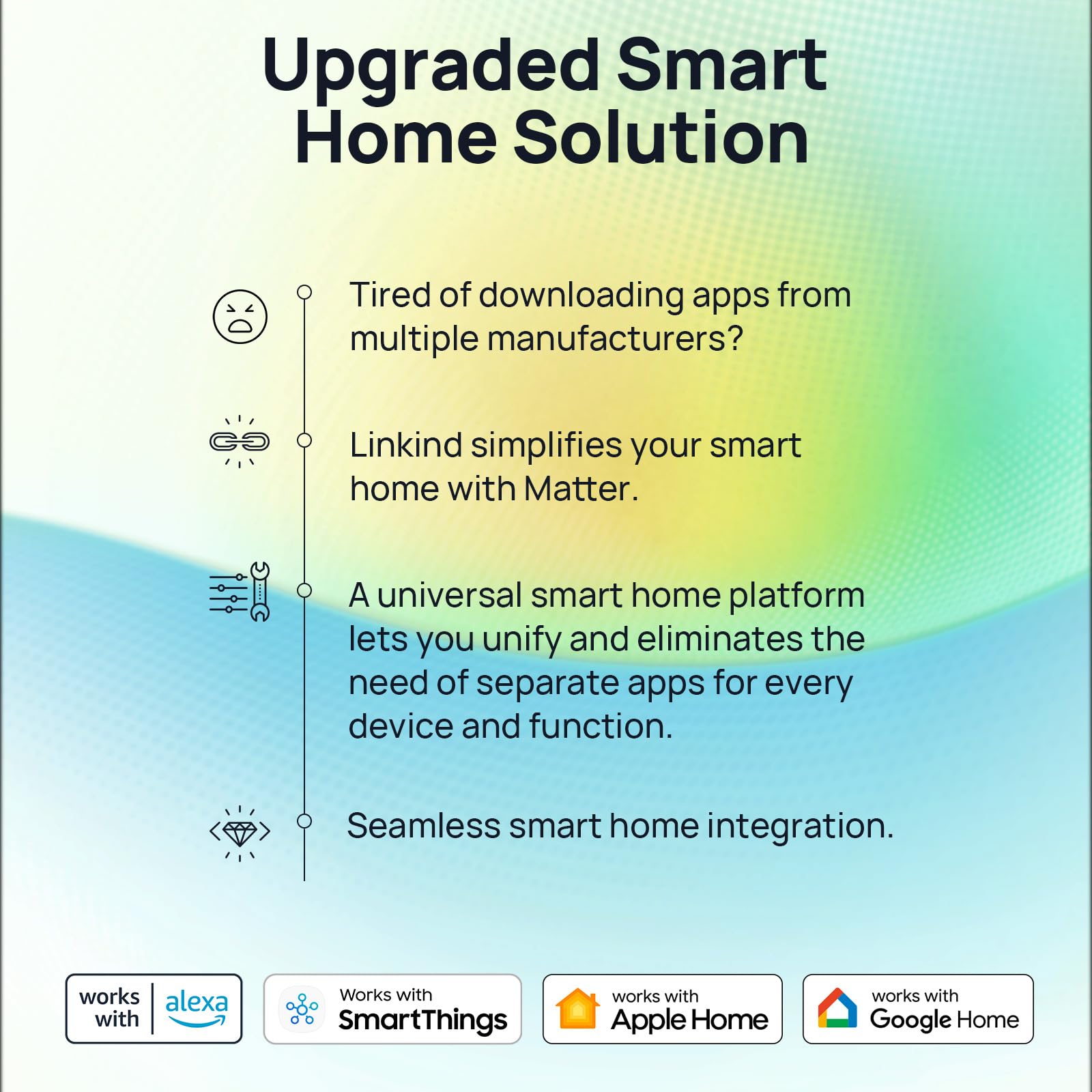 Linkind Matter Smart Light Bulb, Soft White To Daylight Tunable Alexa Light Bulbs, Smart Bulbs Work With Apple Home, Alexa, Goog