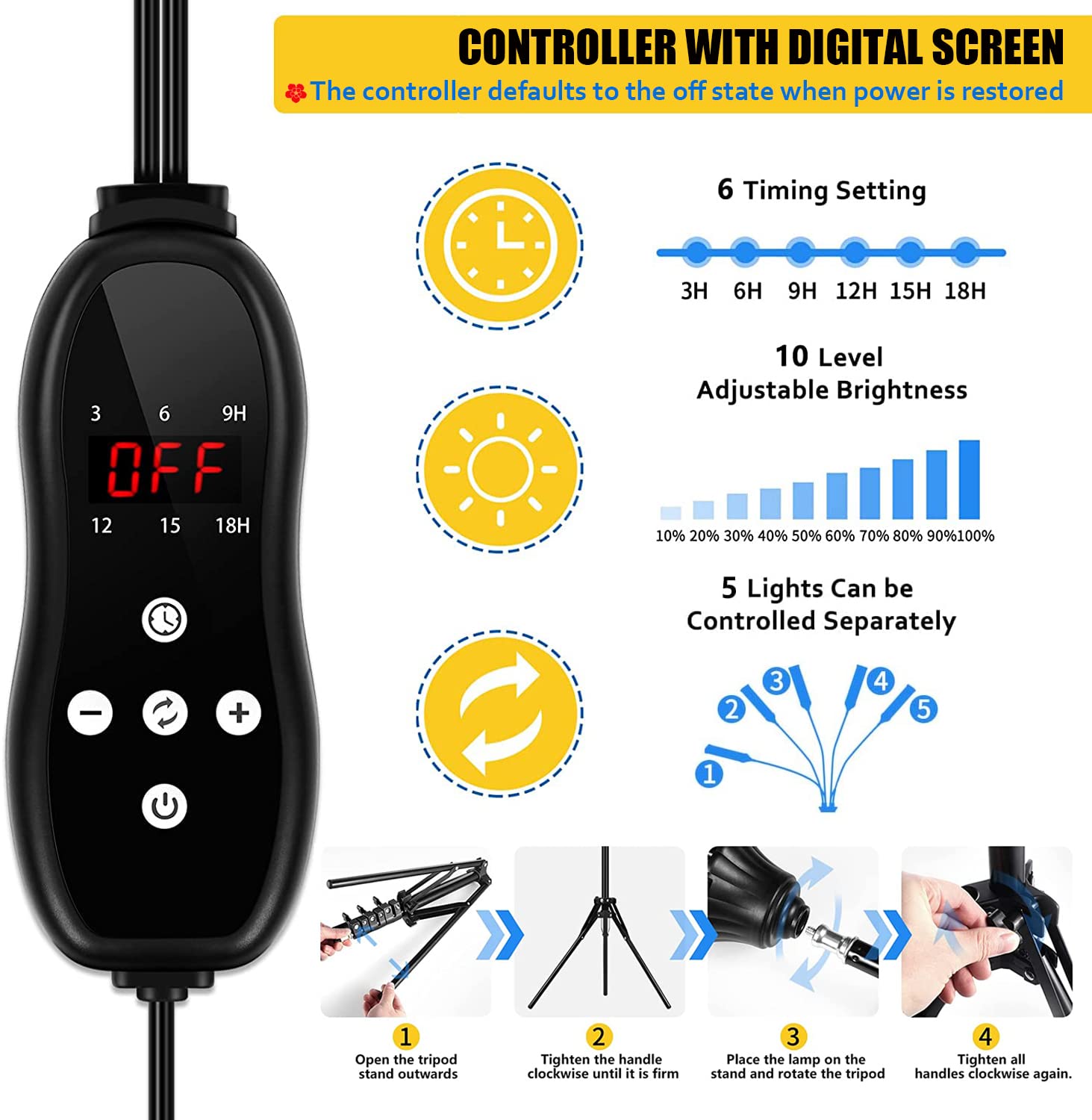 Grow Lights For Indoor Plants, Aukphie Full Spectrum Led Grow Light With Stand, Auto On/Off Timing 3/6/9/12/15/18H & 10 Brightness Levels, Plant Light For Indoor Plants With 450 Leds. (5 Light Heads)
