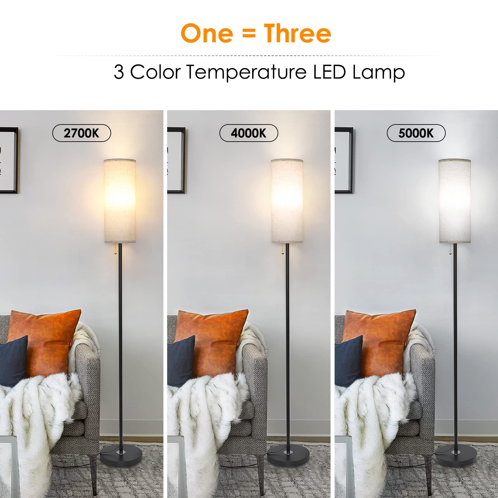 Coucrek Floor Lamp - Modern Standing Lamp, 3 Color Temperatures, Metal, Black, Model F036 for Living Room, Bedroom, Office, Kids Room