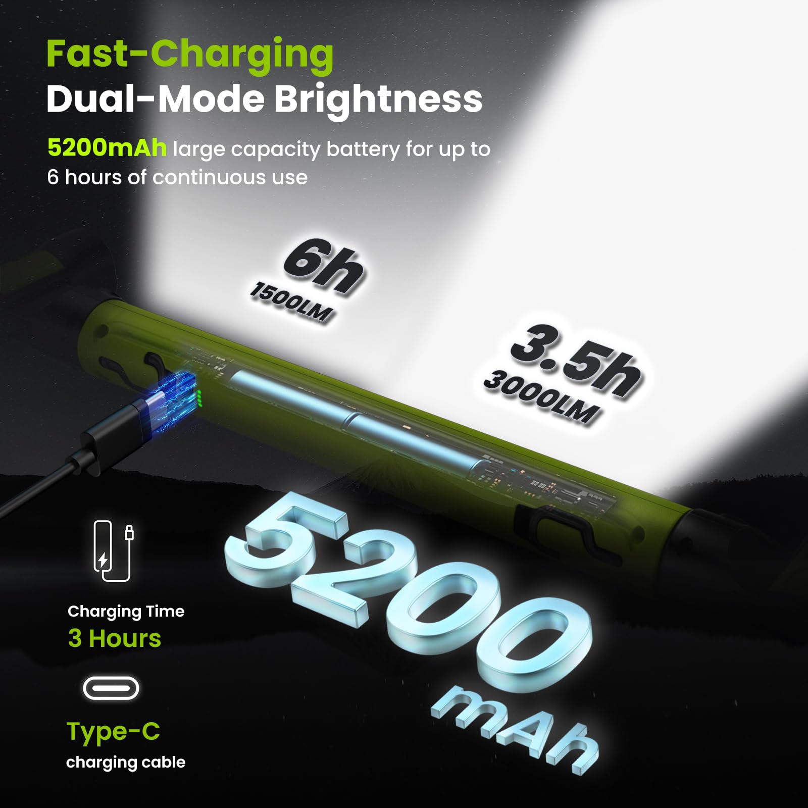 Work Light?Auto On/Off? 3000Lm Led Work Light 5200Mah Under Hood Work Light With Hooks  Portable Magnetic Rechargeable Cordless Work Light For Mechanic/Car Repairing/Garage-Green