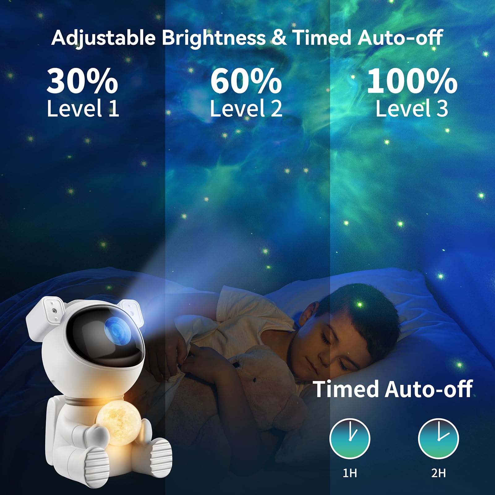 Aoshet Astronaut Galaxy Projector Light, 2-in-1 with Remote Control, Adjustable 360°, White, Model K970