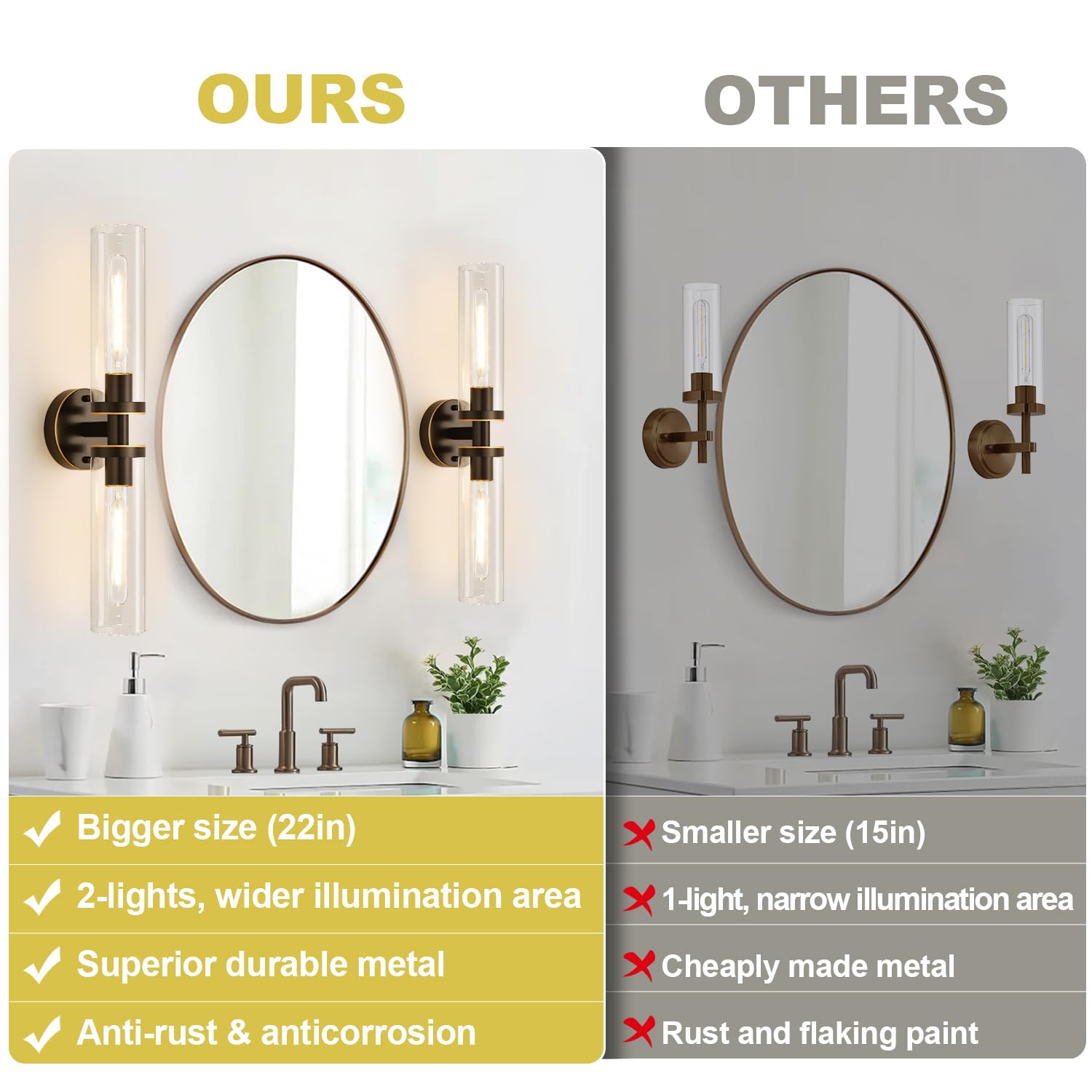 Wall Sconces Set Of Two, Hardwired Brown Bathroom Sconces Wall Lighting With Clear Glass, Modern Sconces Wall Decor Set Of 2 Wal
