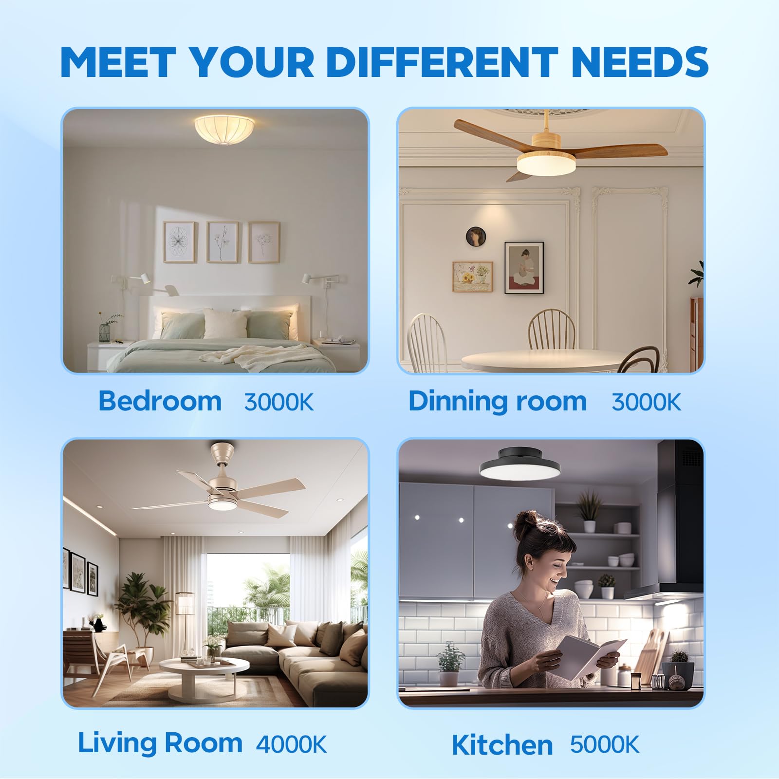 Tobebright 36W Ceiling Fan Light Kit 6.69 Inch 3200Lm, 3Cct 3000K/4000K/5000K Dimmable Ceiling Fan Led Light Replacement, Led En