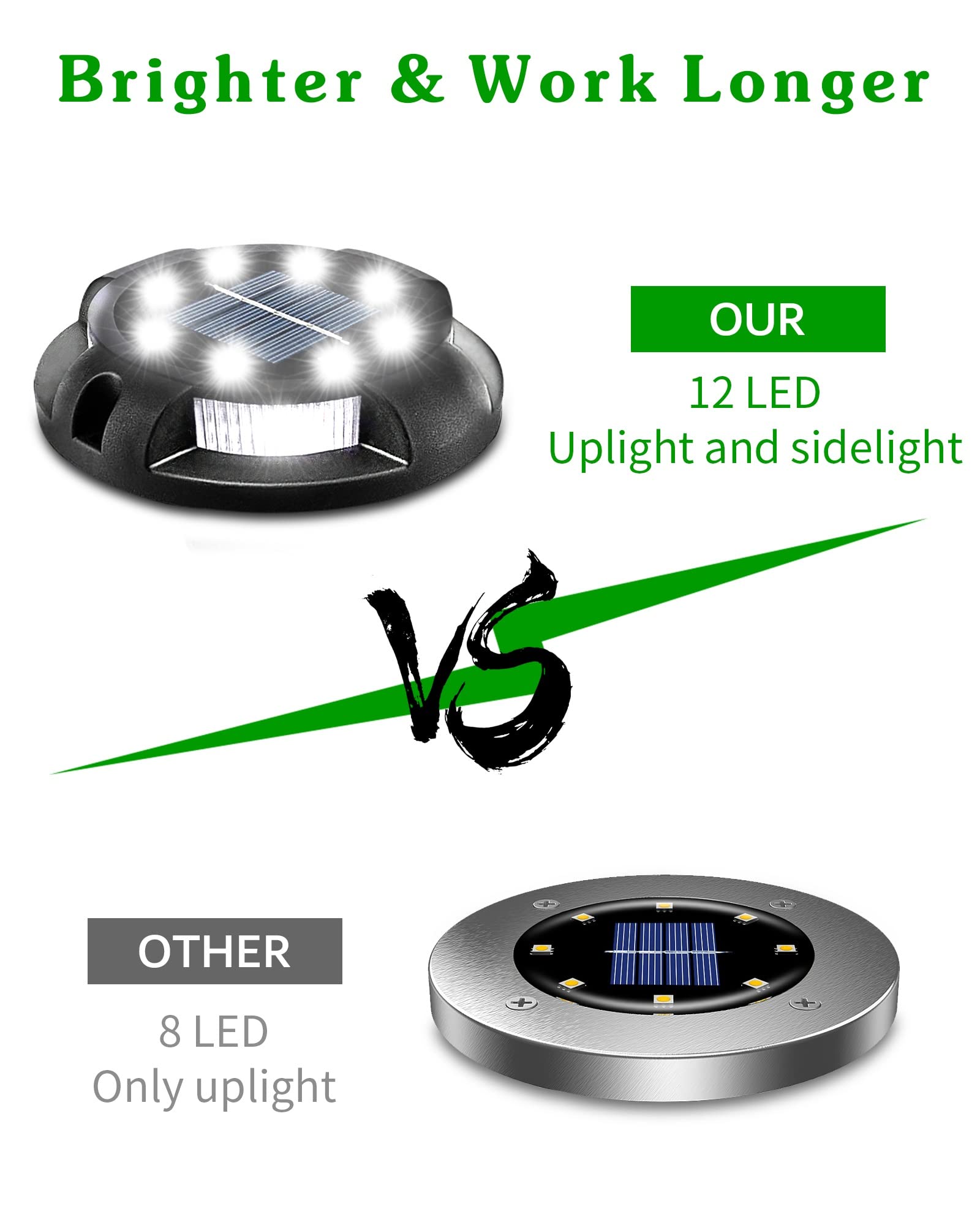 Biling Solar Outdoor Lights, 12 Pack Waterproof Uplight, White, Model 0258c51b-aa4f-48a9-bd2b-b314f8c49839
